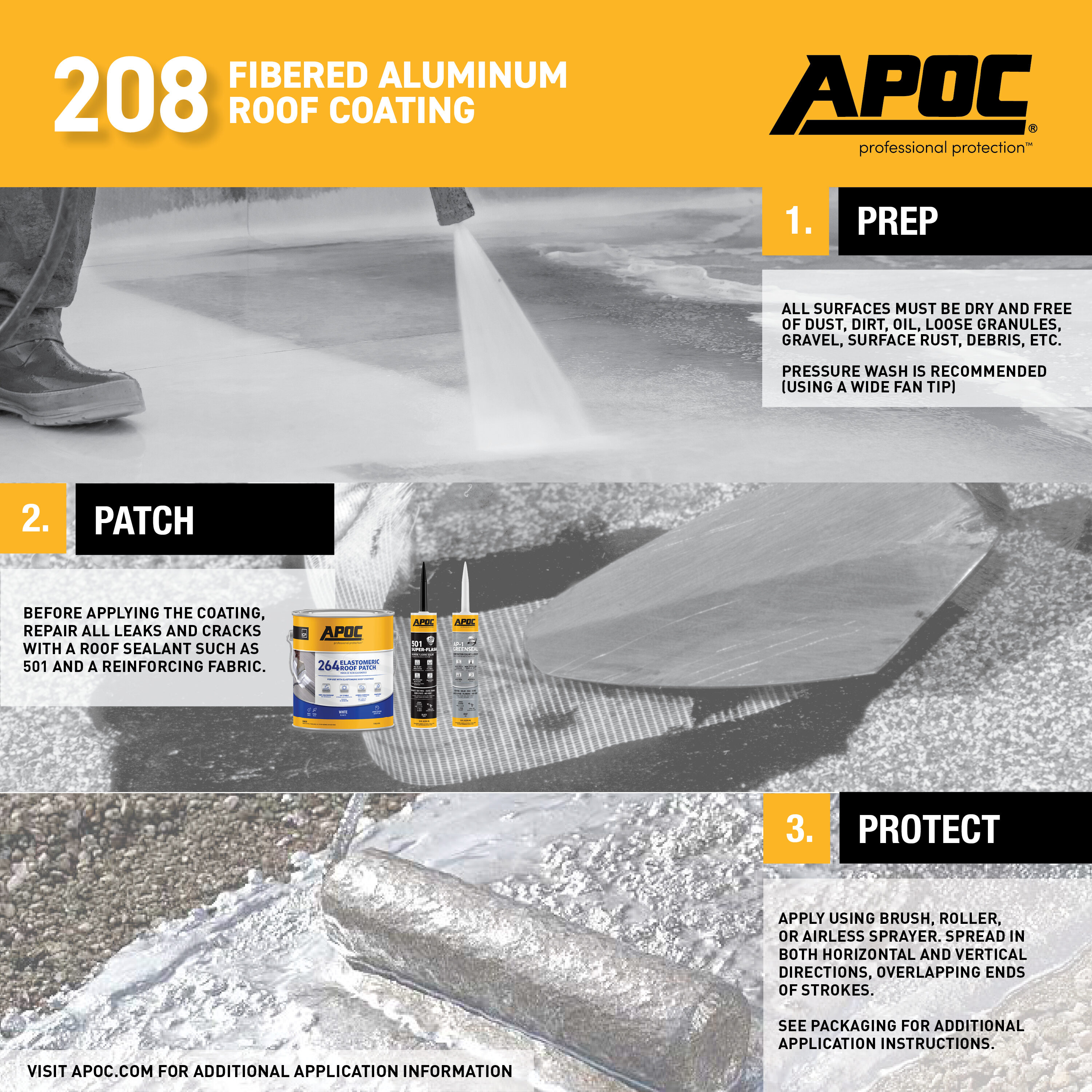 APOC AP-2085 Reflective-Roof-Coatings - View #5