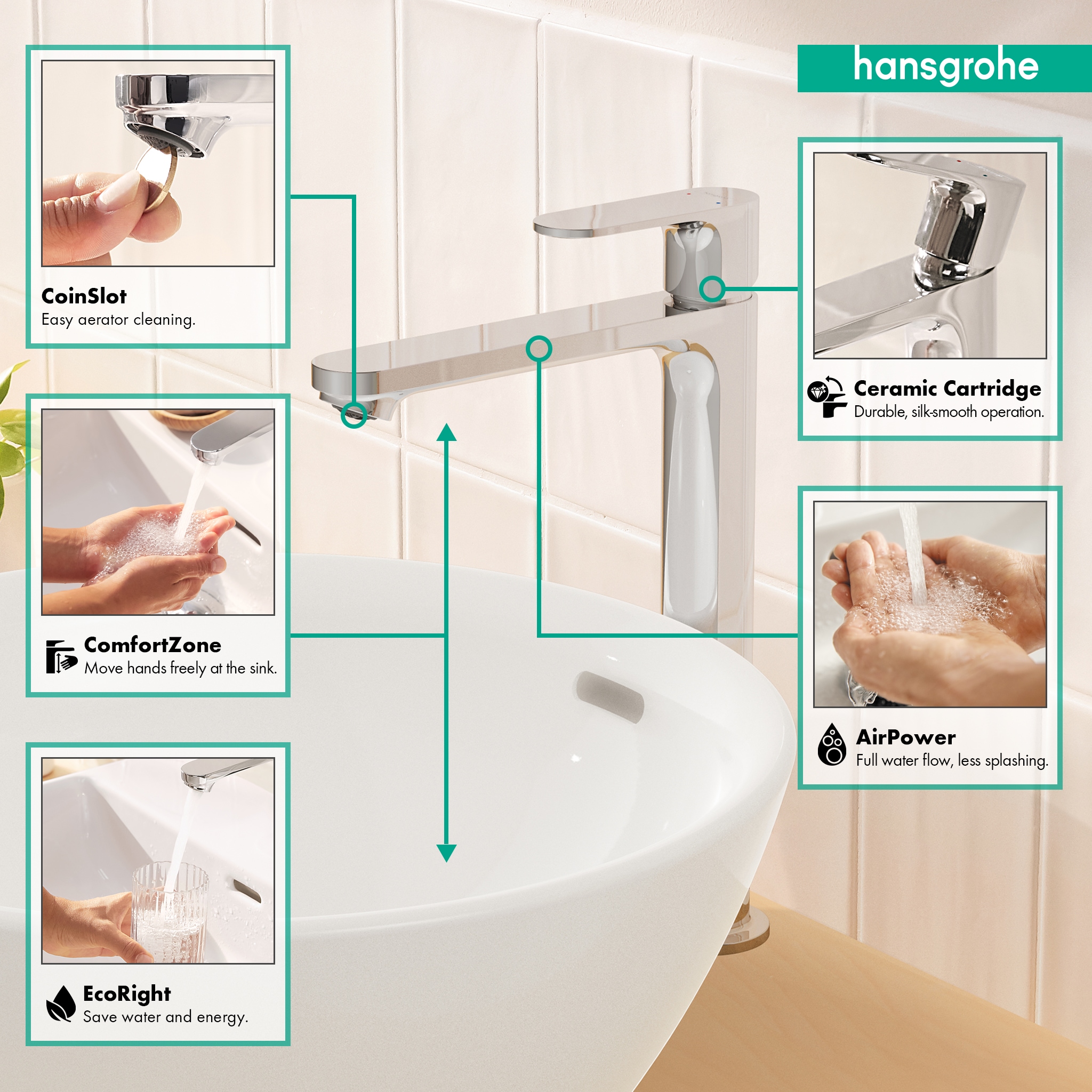 Hansgrohe 72524001 Lavatory-Faucets - View #2