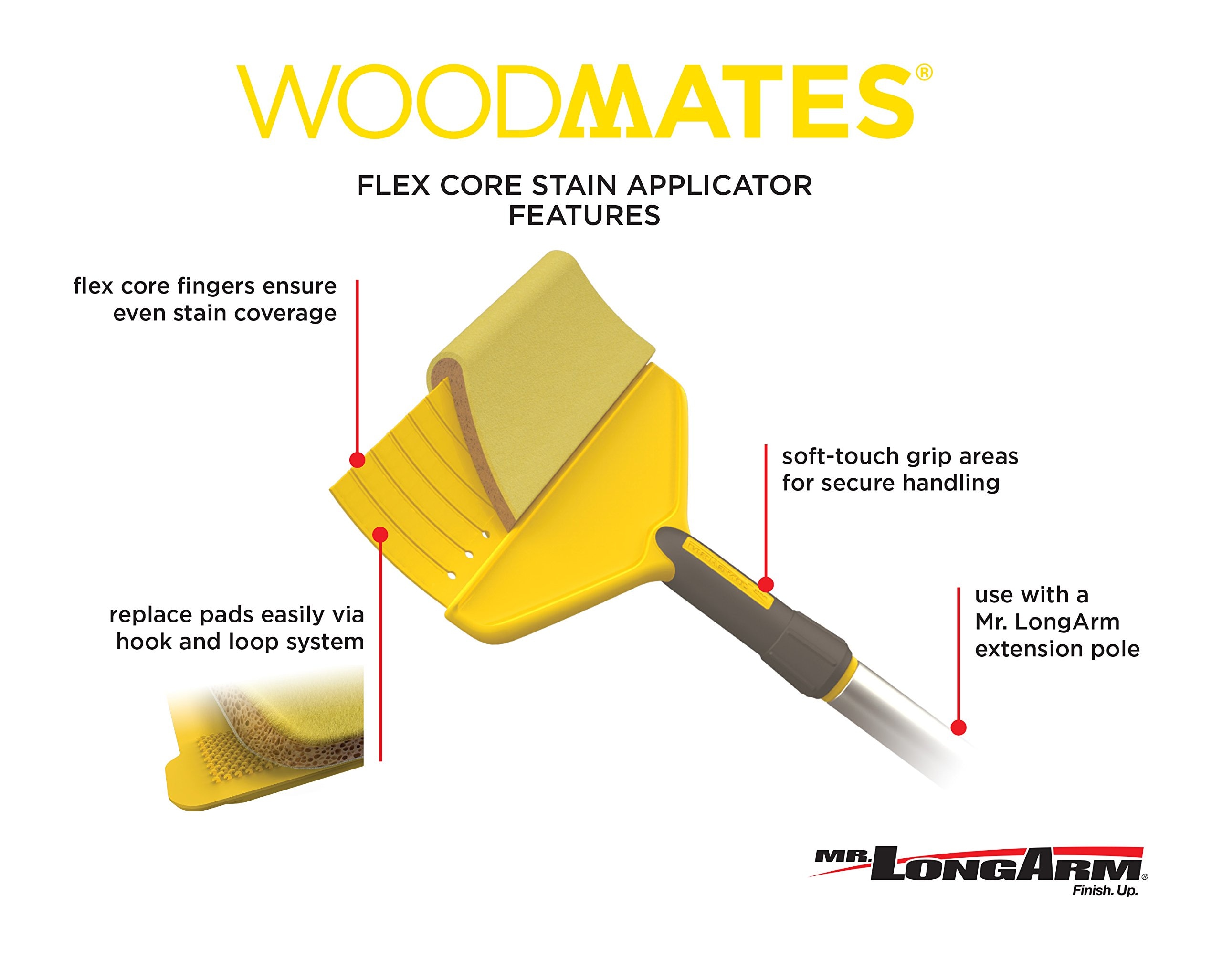 Mr. LongArm 370-FC89 Paint-Applicator-Kits - View #3