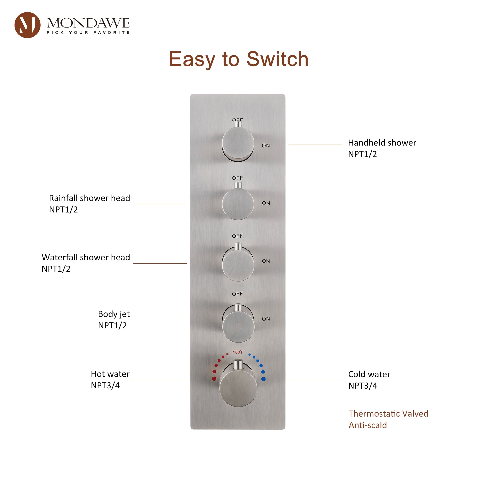 Mondawe WF6345-23BNLED Showerhead-Bar-Panels - View #10