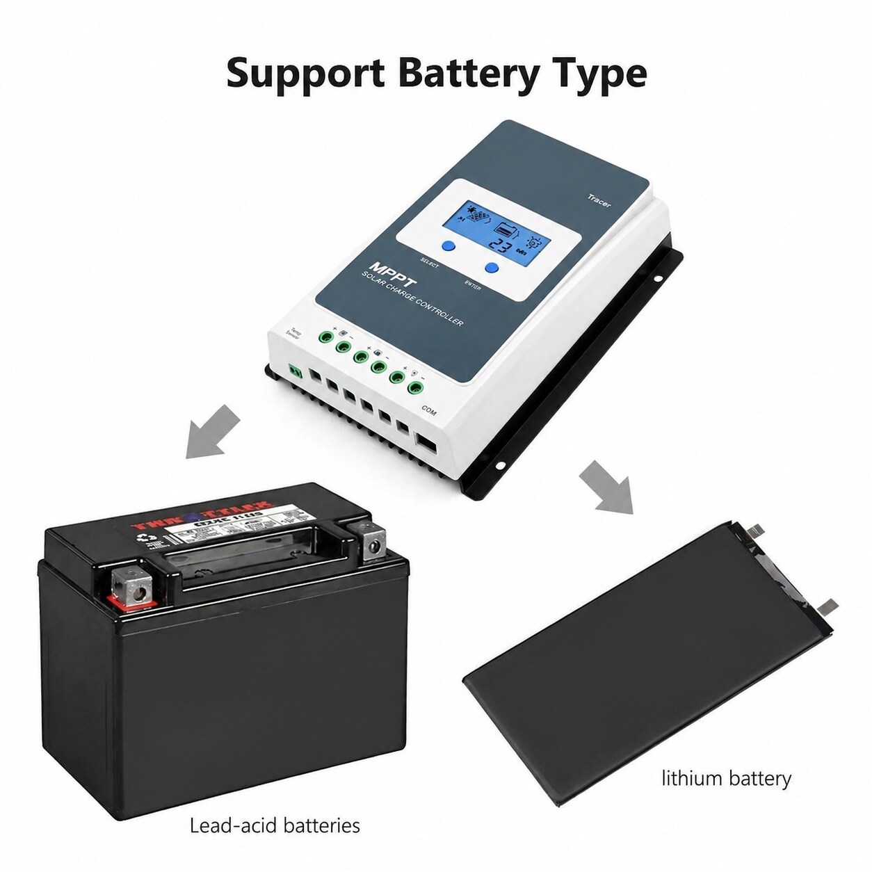 Aoibox LAB68951 Charge-Controllers - View #3