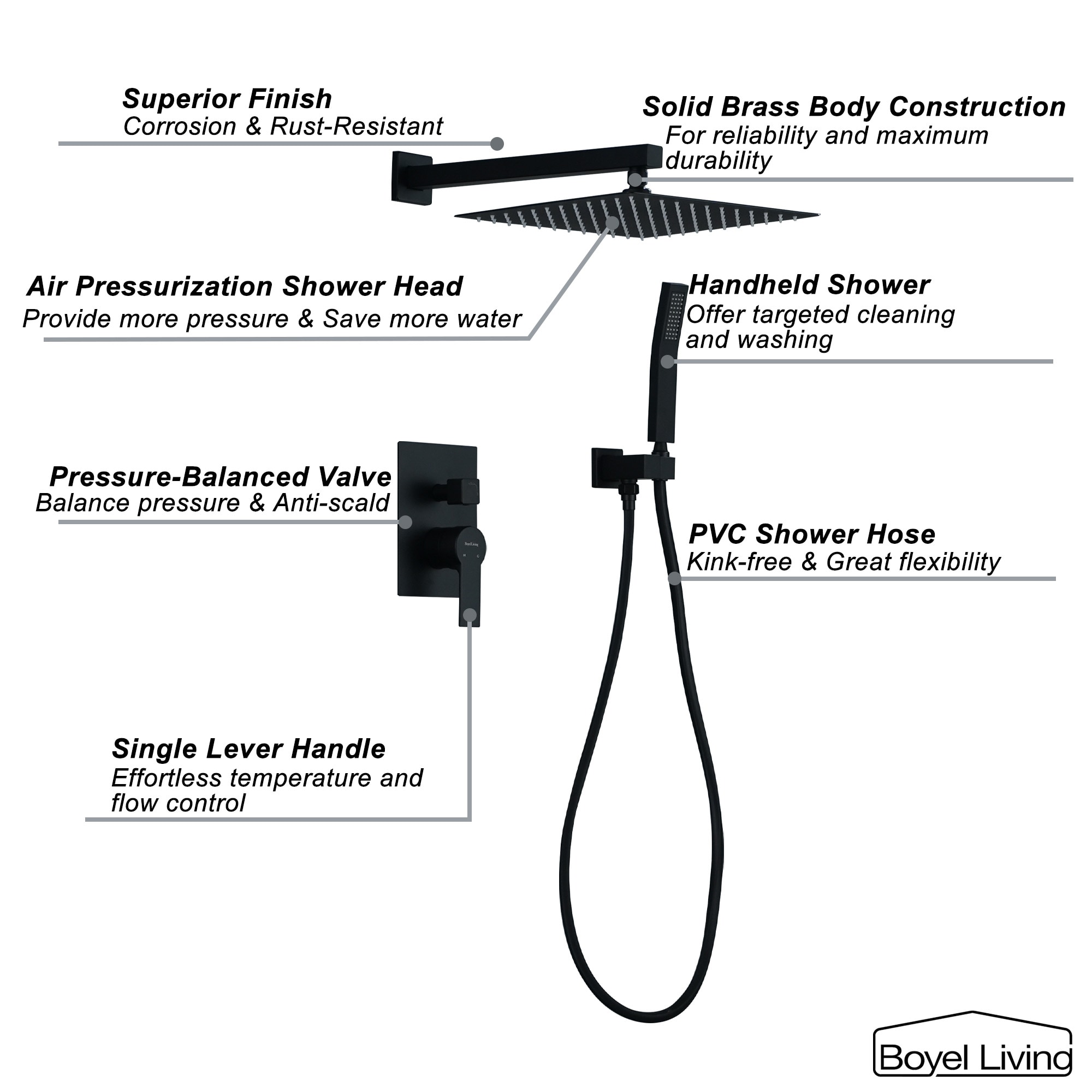 Clihome SMD-BS03B Showerhead-Bar-Panels - View #5
