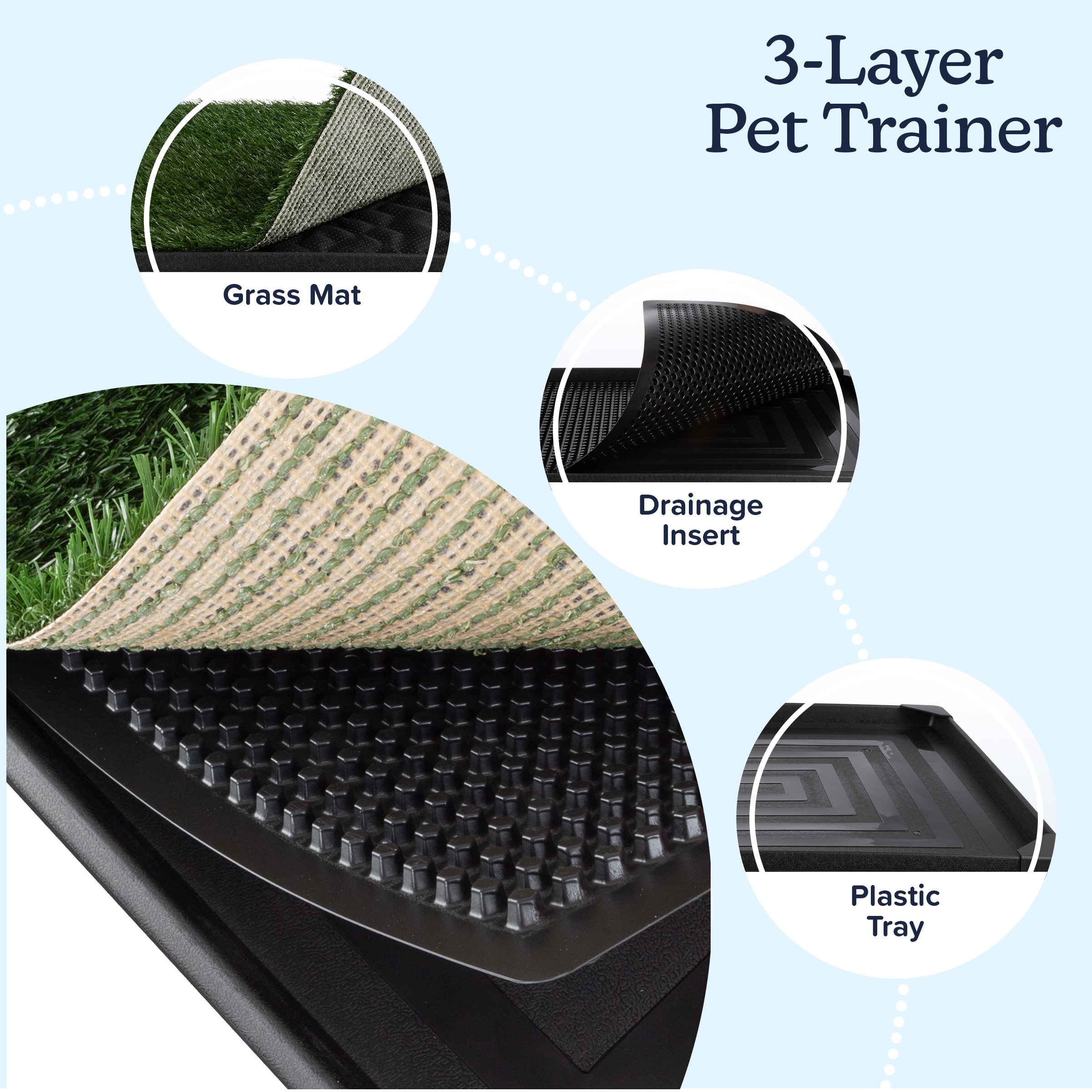 PETMAKER 373787SHA Puppy-Pads - View #5
