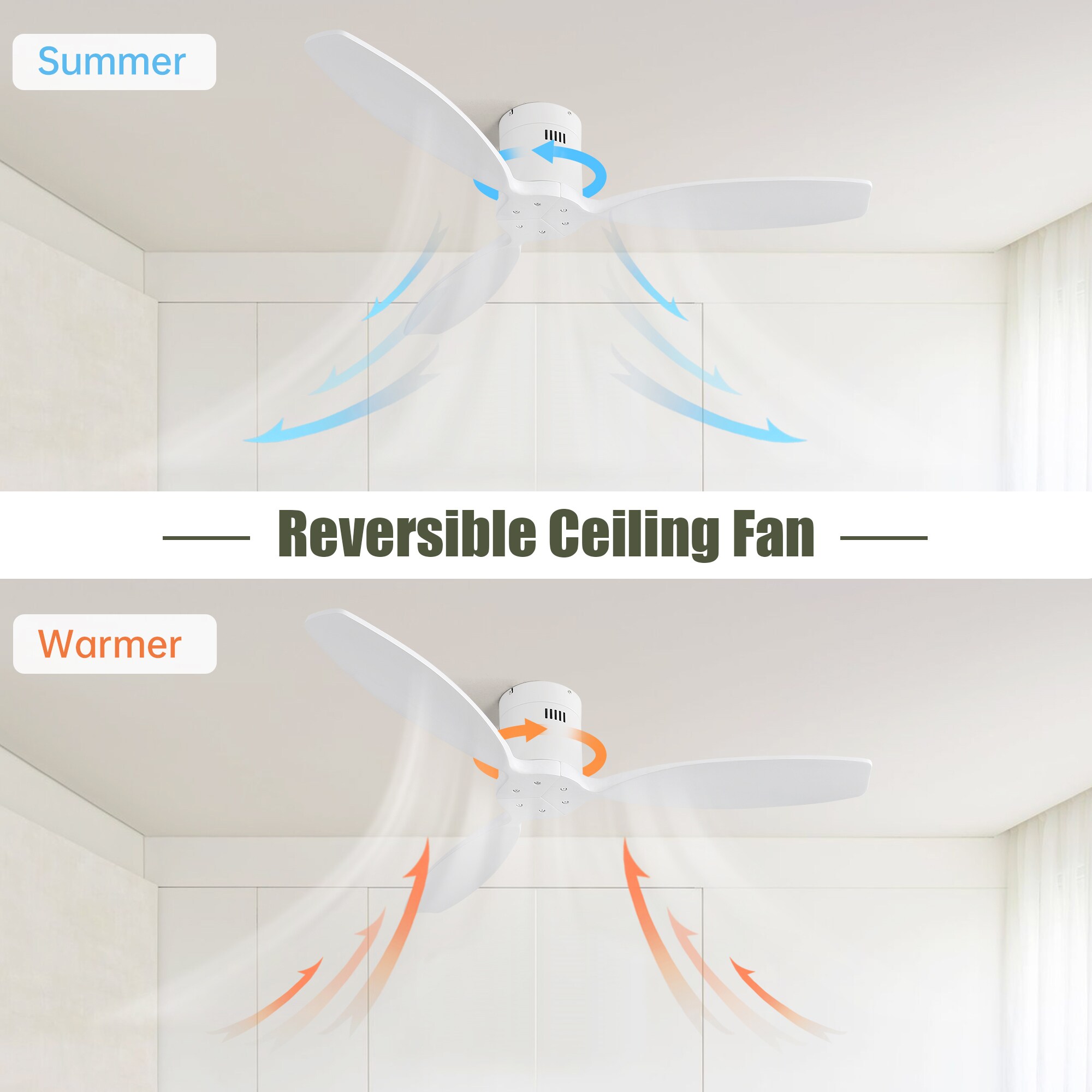 SINOFURN SYD130049WT Ceiling-Fans - View #8