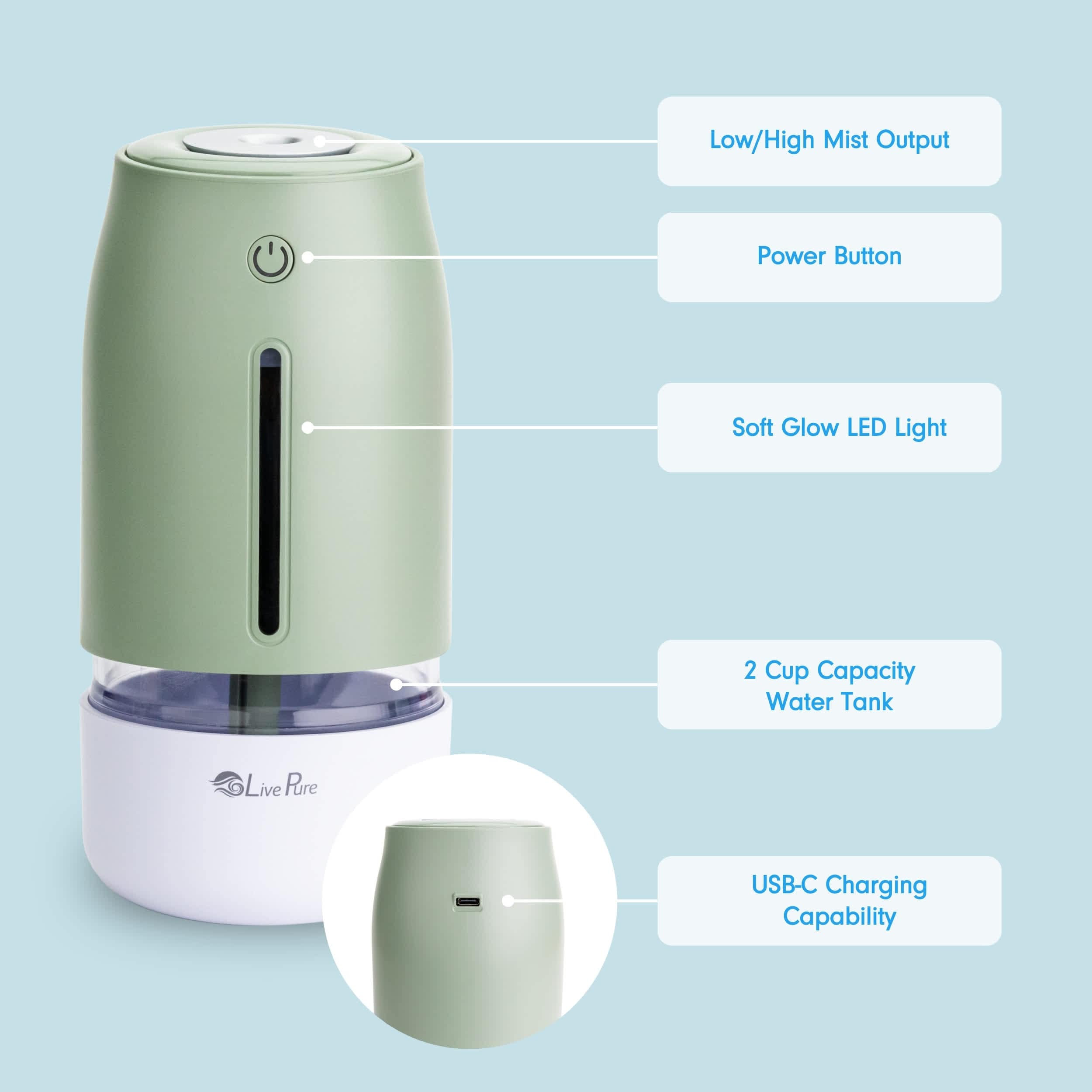 LivePure LP250HUM-MGR t040290 - View #2