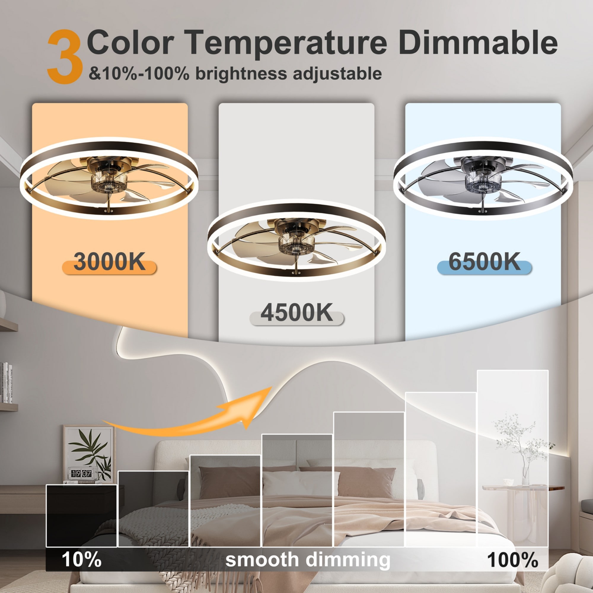 Cuschoice JAN-104-CF Ceiling-Fans - View #5