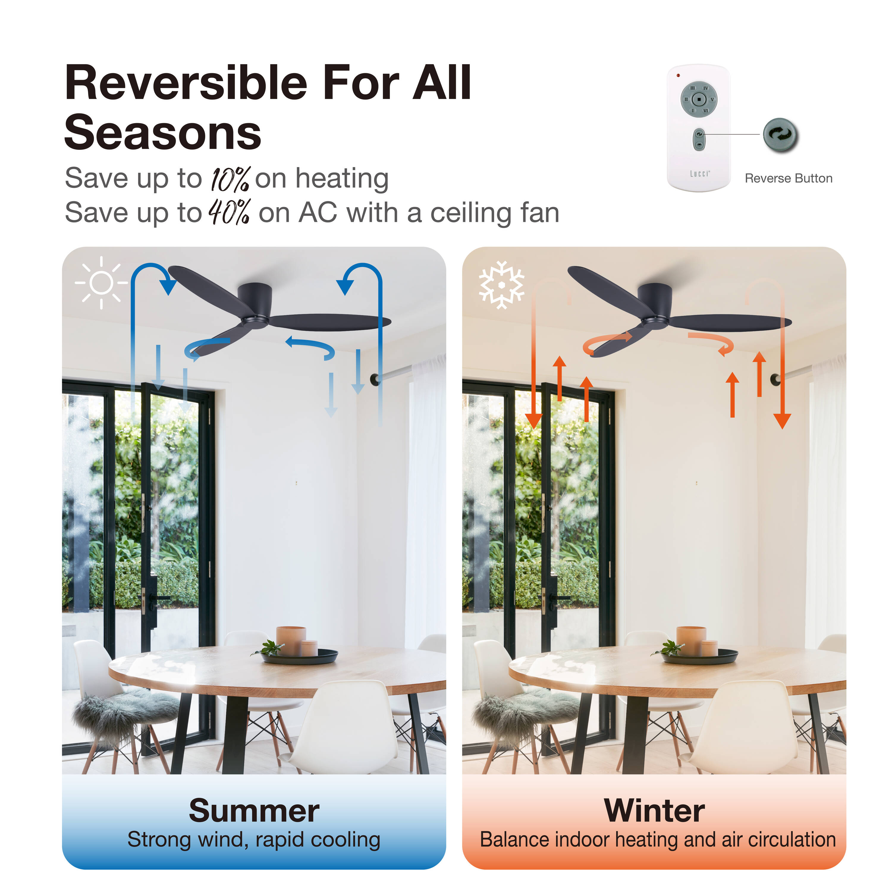 Lucci Air 21288401 Ceiling-Fans - View #14
