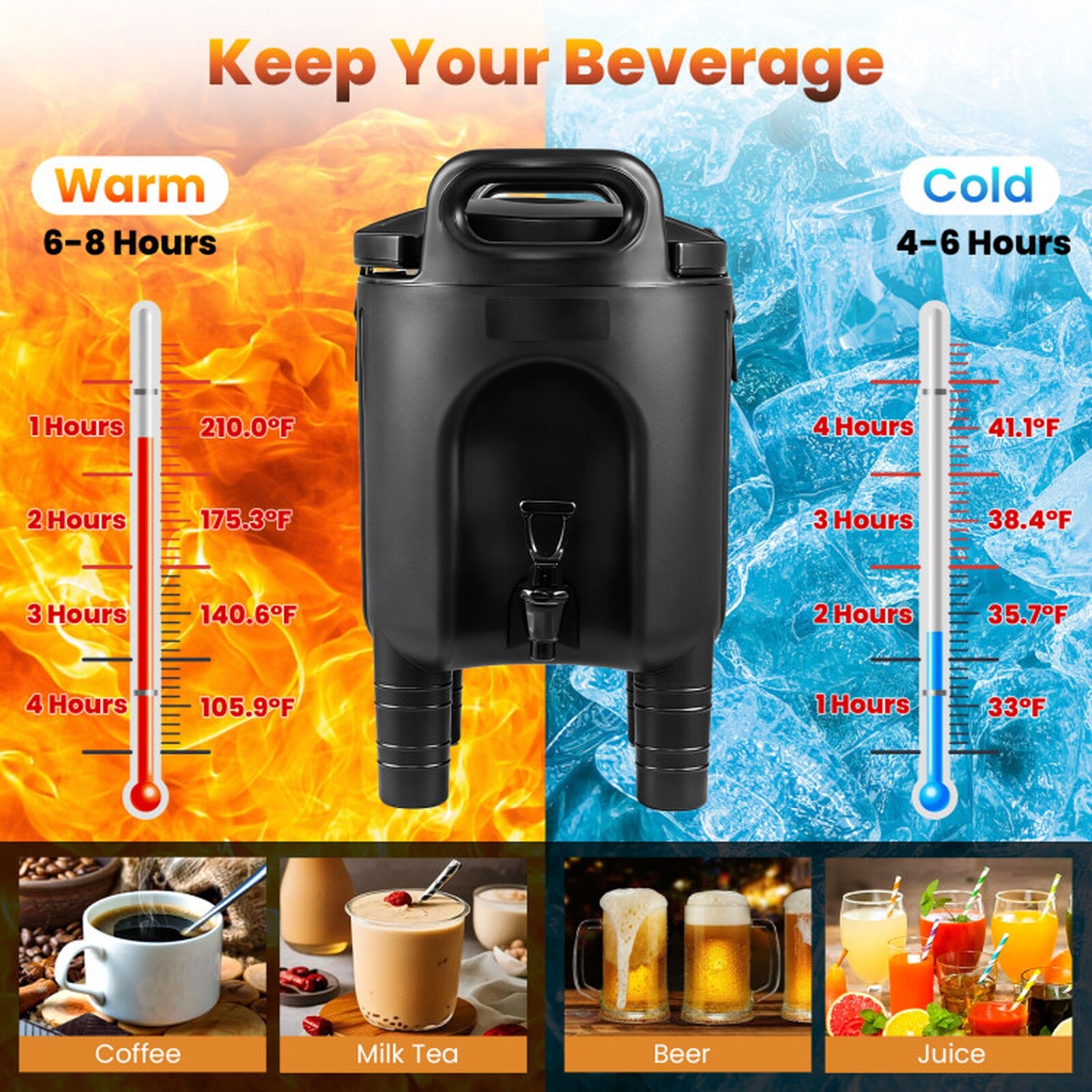 SUGIFT LW018SUGHY1025 Bev-Dispensers - View #4