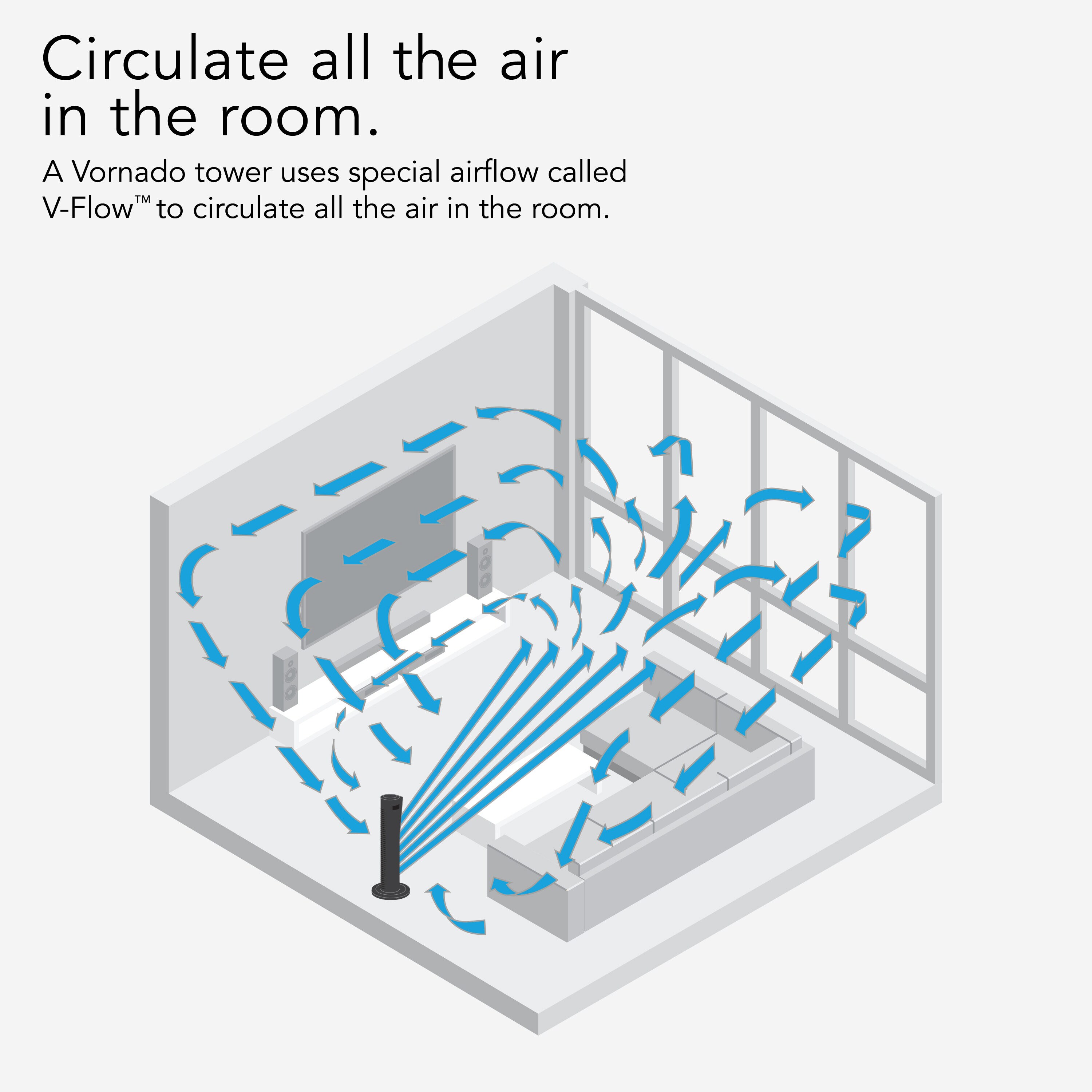 Vornado FA1-0026-06 m090300 - View #10
