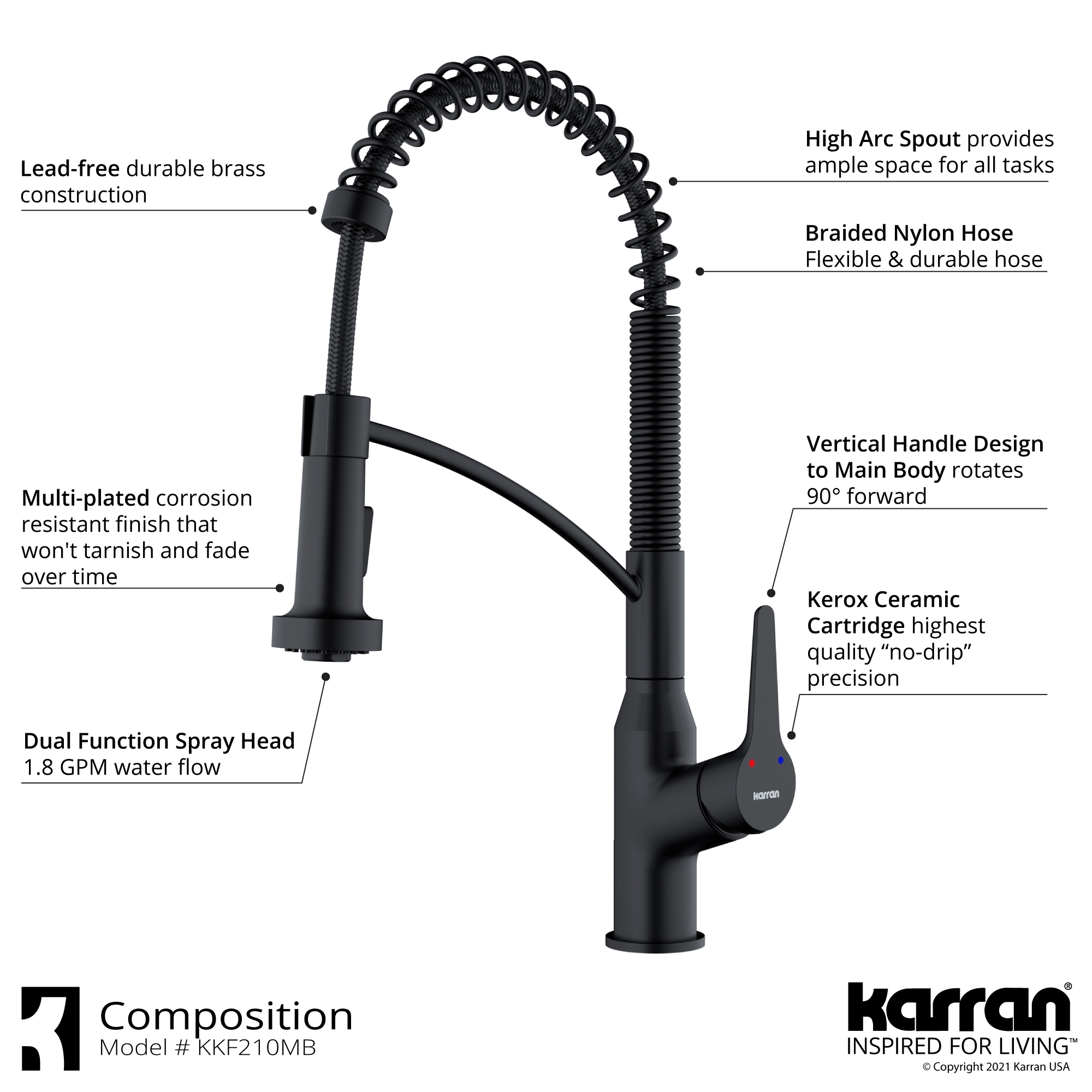 Karran Matte Black Single Handle Pull-down Kitchen Faucet with Sprayer ...