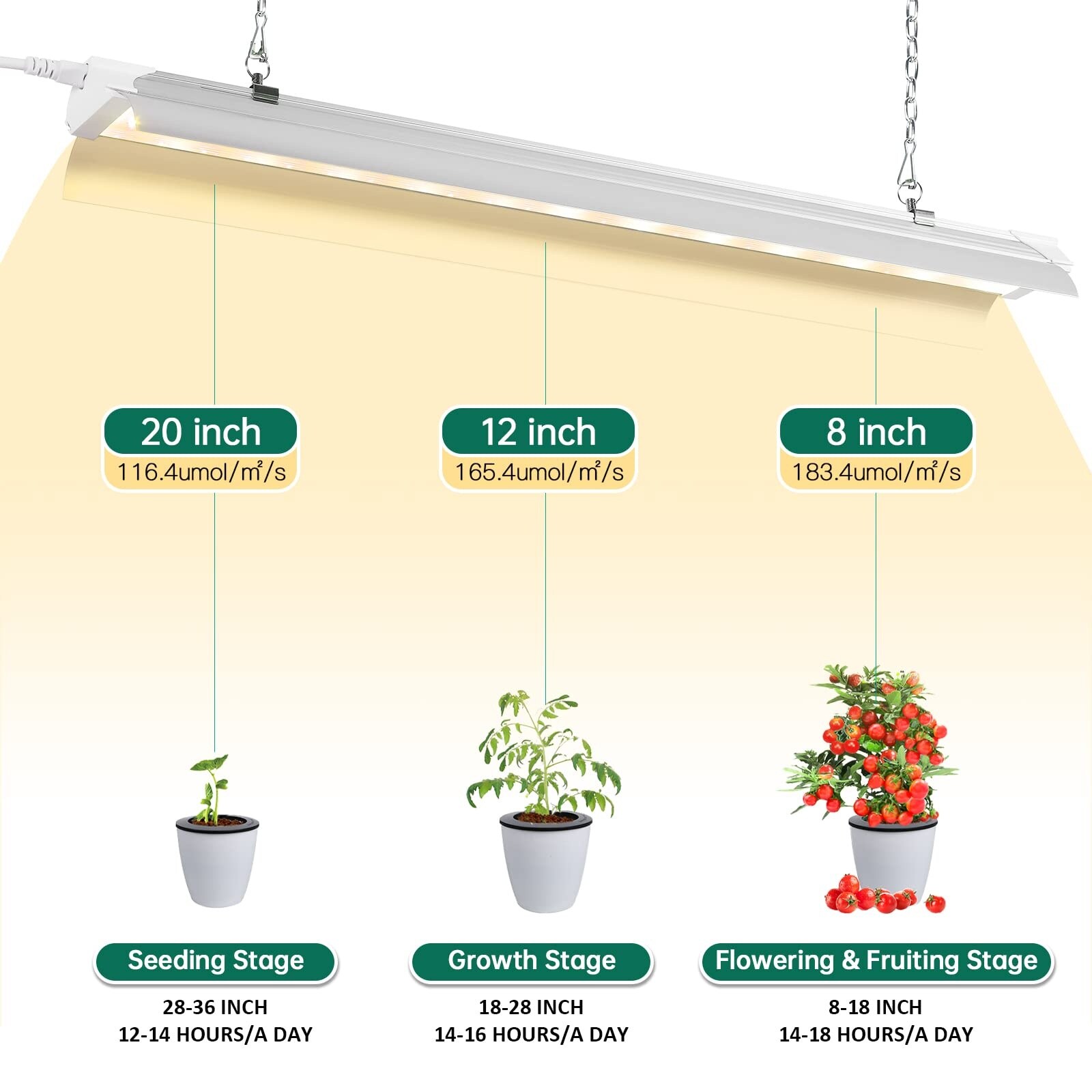 Vrbgify LVG0415H25 Grow-Lights - View #3
