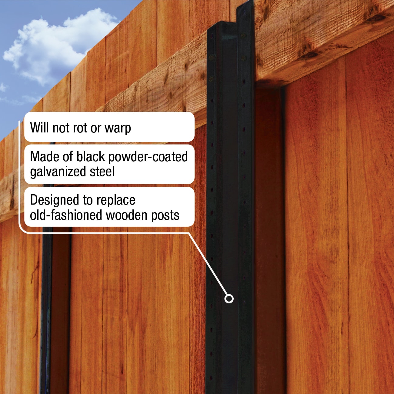 Proforce 901123BLK Fence-Gates - View #3