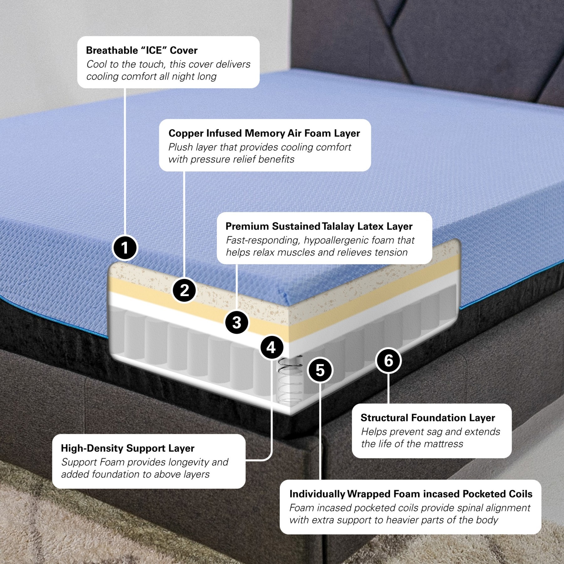 Maocao Hoom JL08131515 Mattresses-Boxsprings - View #4