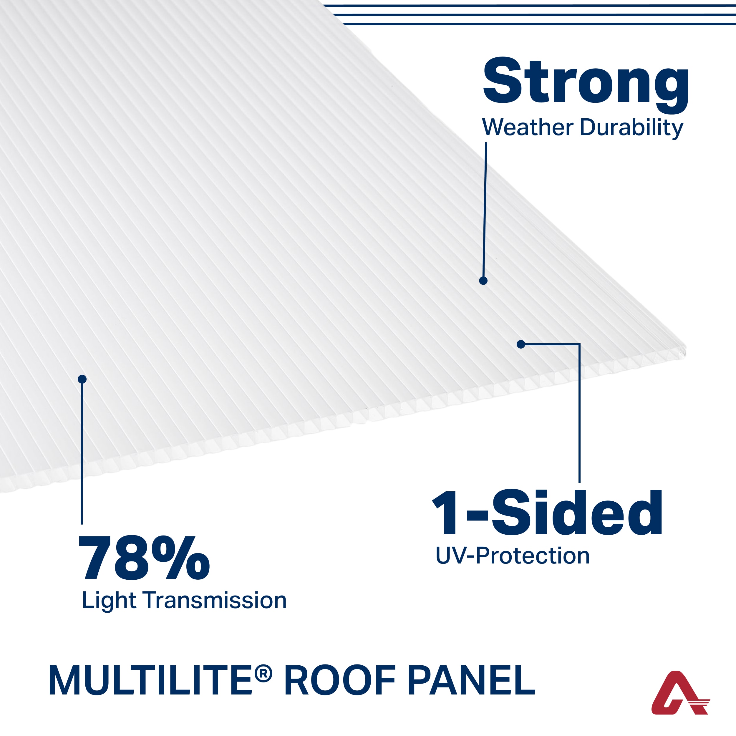 AmeriLux International 2814355L Roof-Panels - View #3