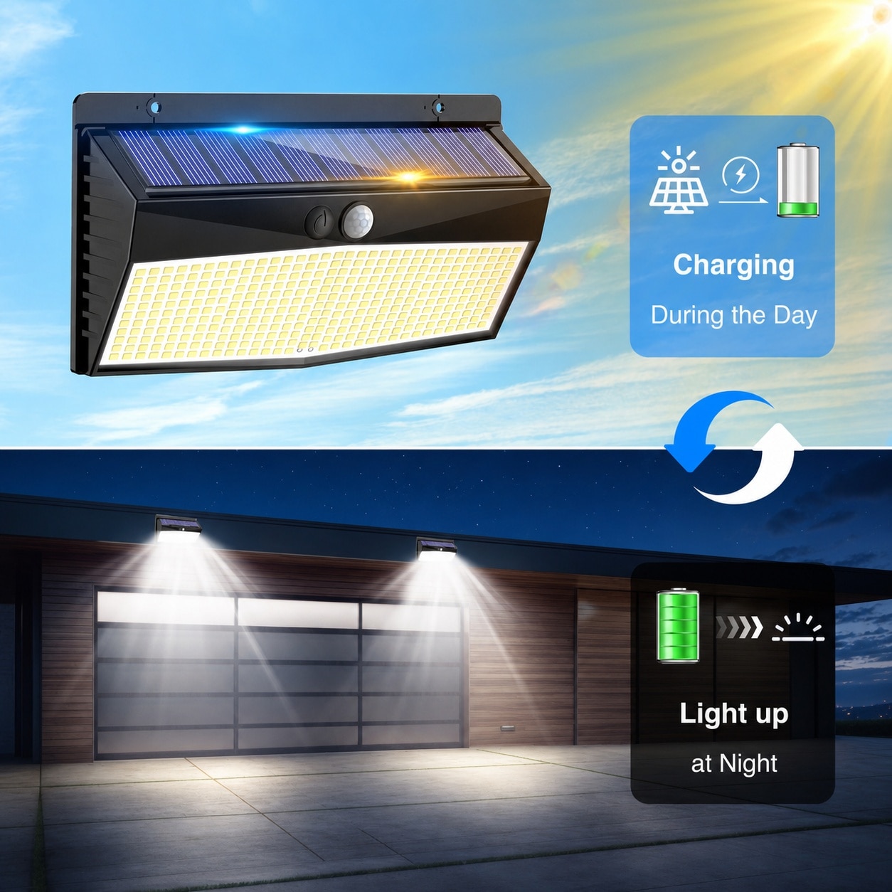 Aoibox LABIR9FN Outdoor-Wall-Lighting - View #4