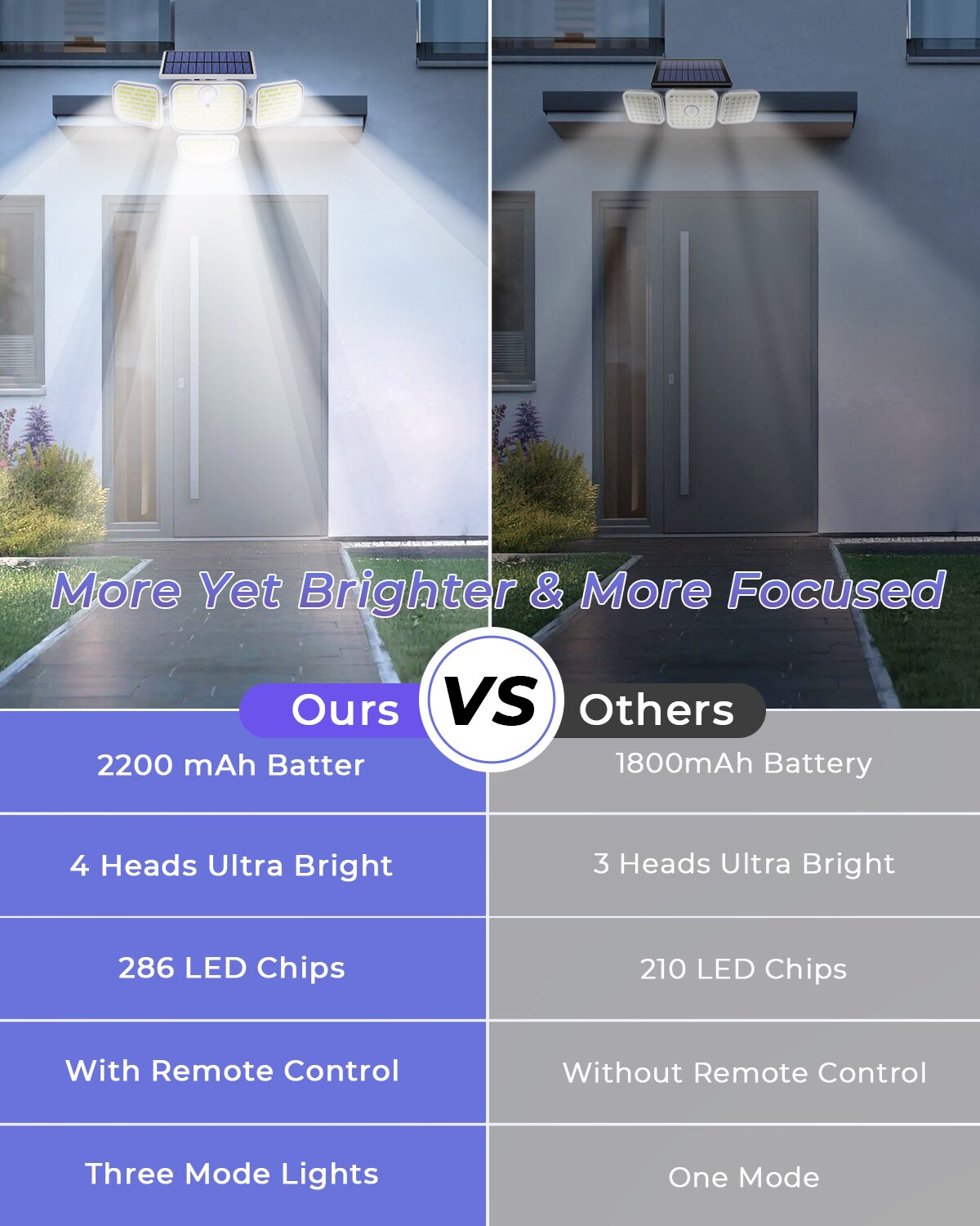 Avatar Controls LSA00018 Spot-Lights - View #4
