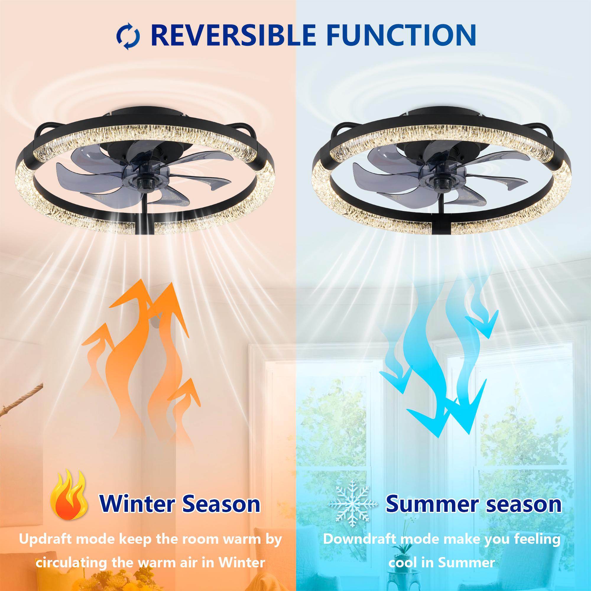 Bayfeve BF-420634-MP Ceiling-Fans - View #8