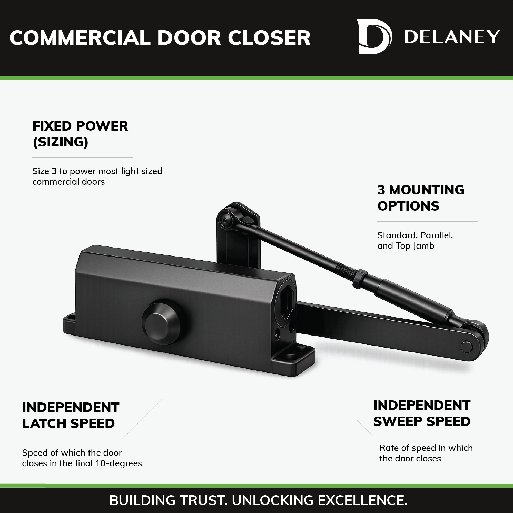 Delaney Hardware 603300 Door-Closures - Thumbnail View #3