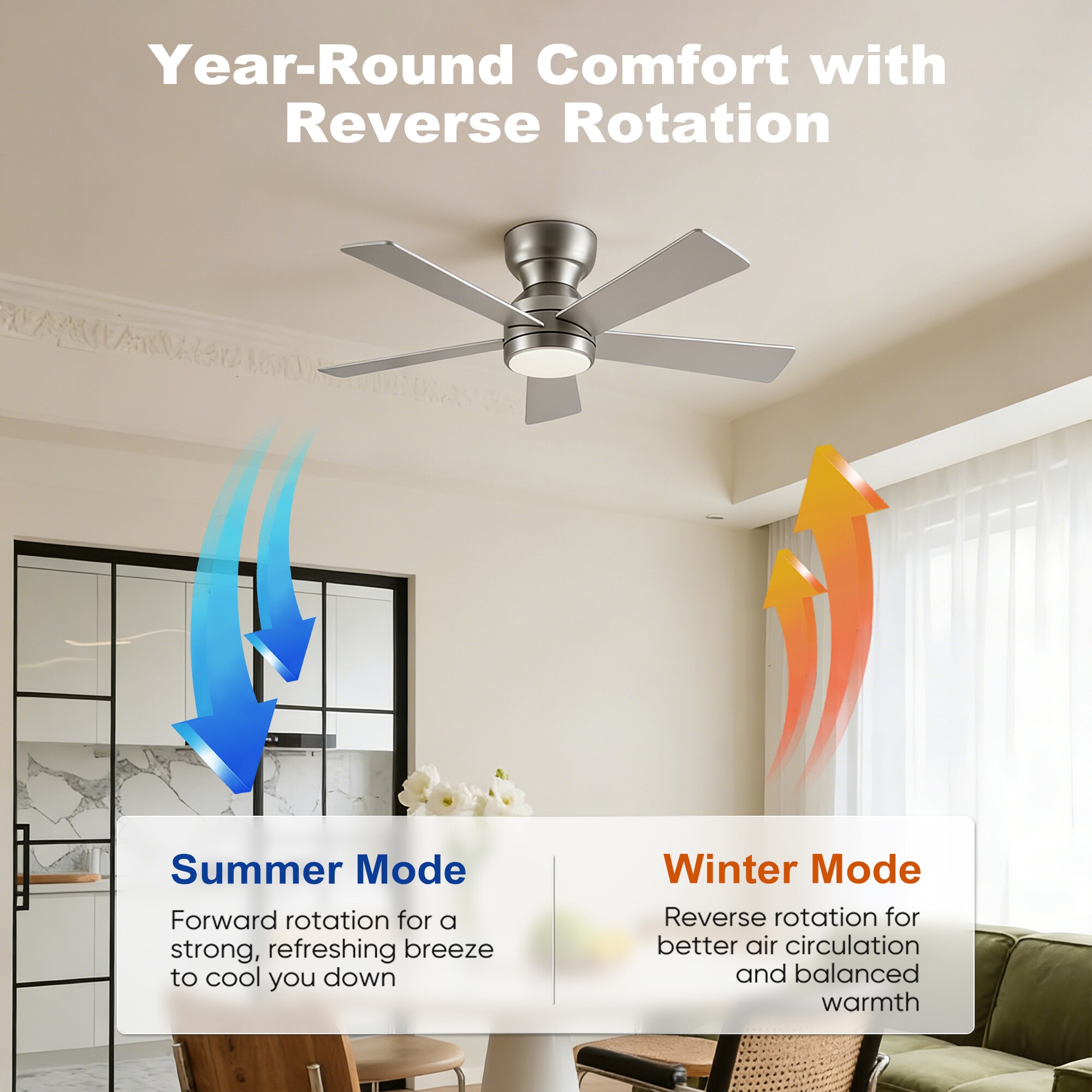 RCCFBHM CRSNDFC1684 Ceiling-Fans - View #8