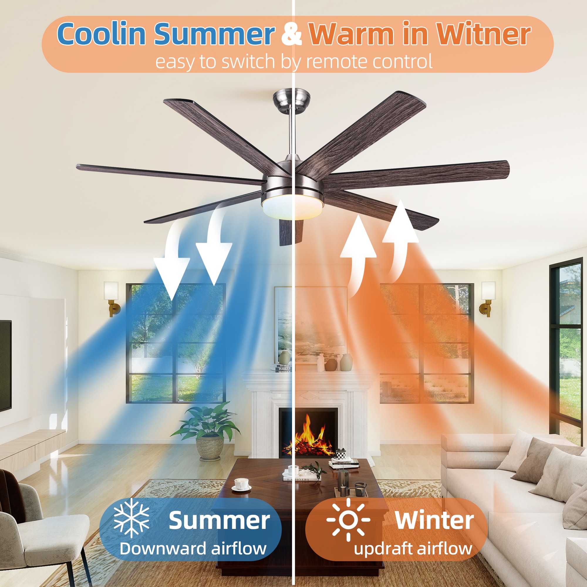 ToolCat BZ-2-69-JYG Ceiling-Fans - View #7