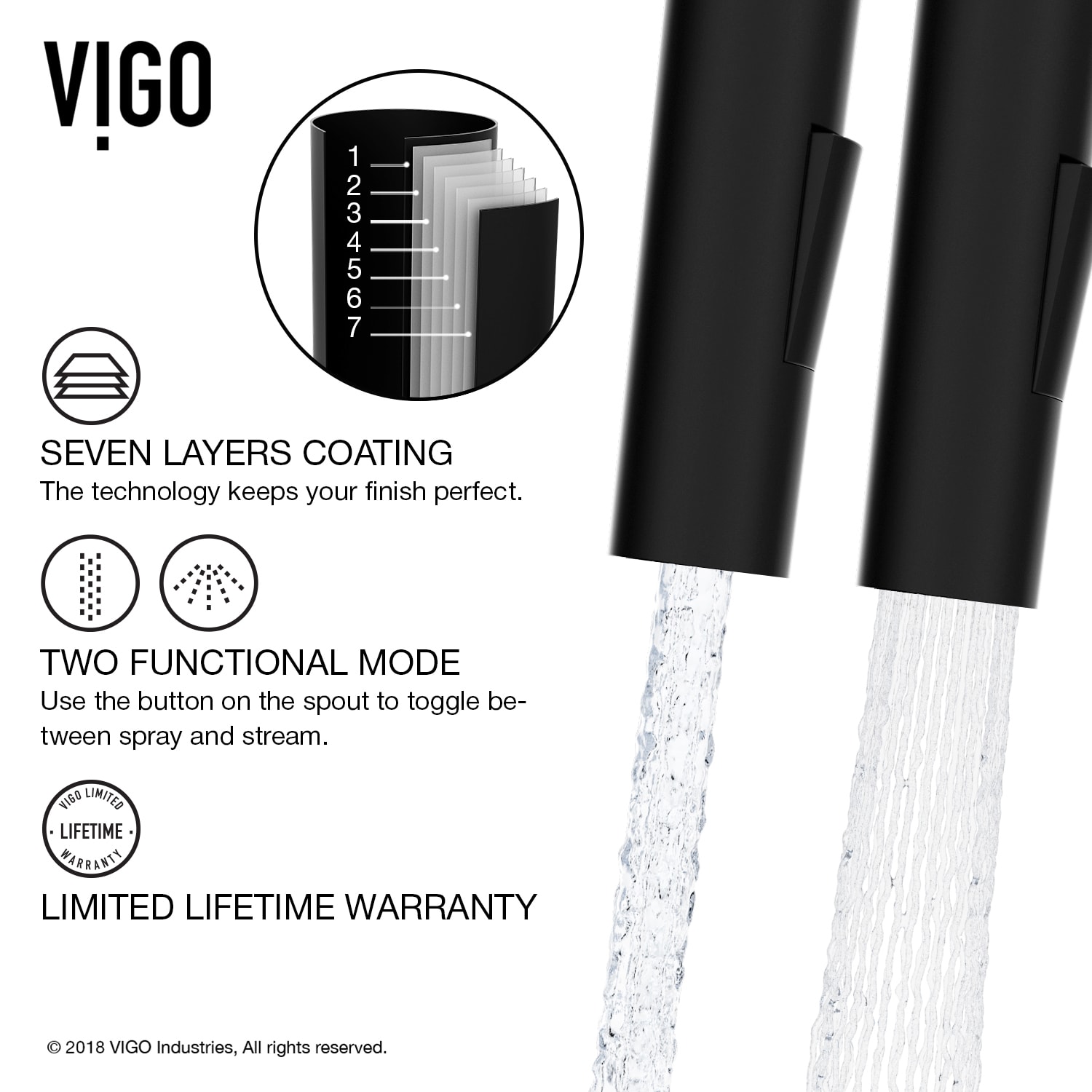 VIGO VG02029MBK2 Kitchen-Faucets - View #7