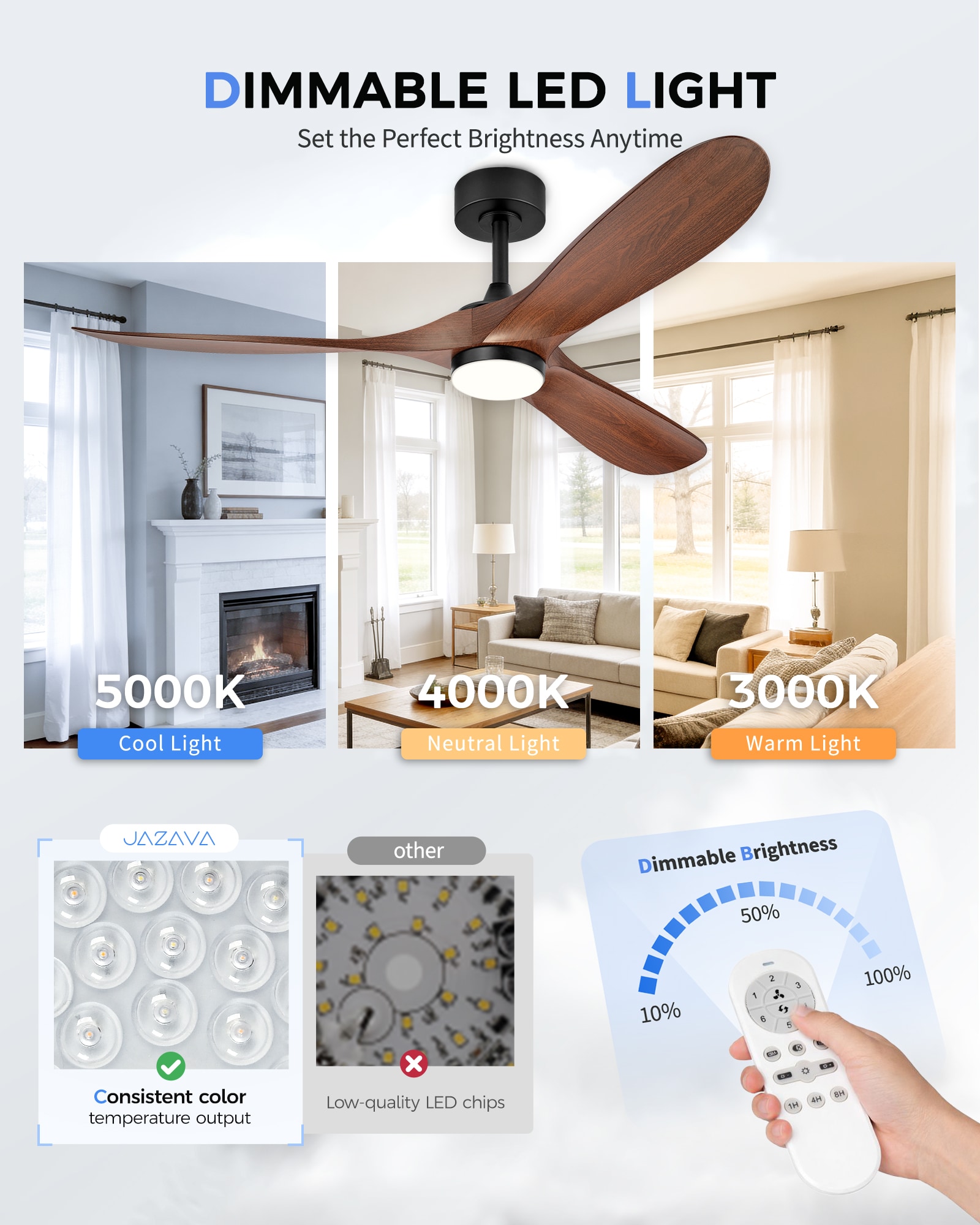 LTMATE LSY22BAC2002R-CH Ceiling-Fans - View #4