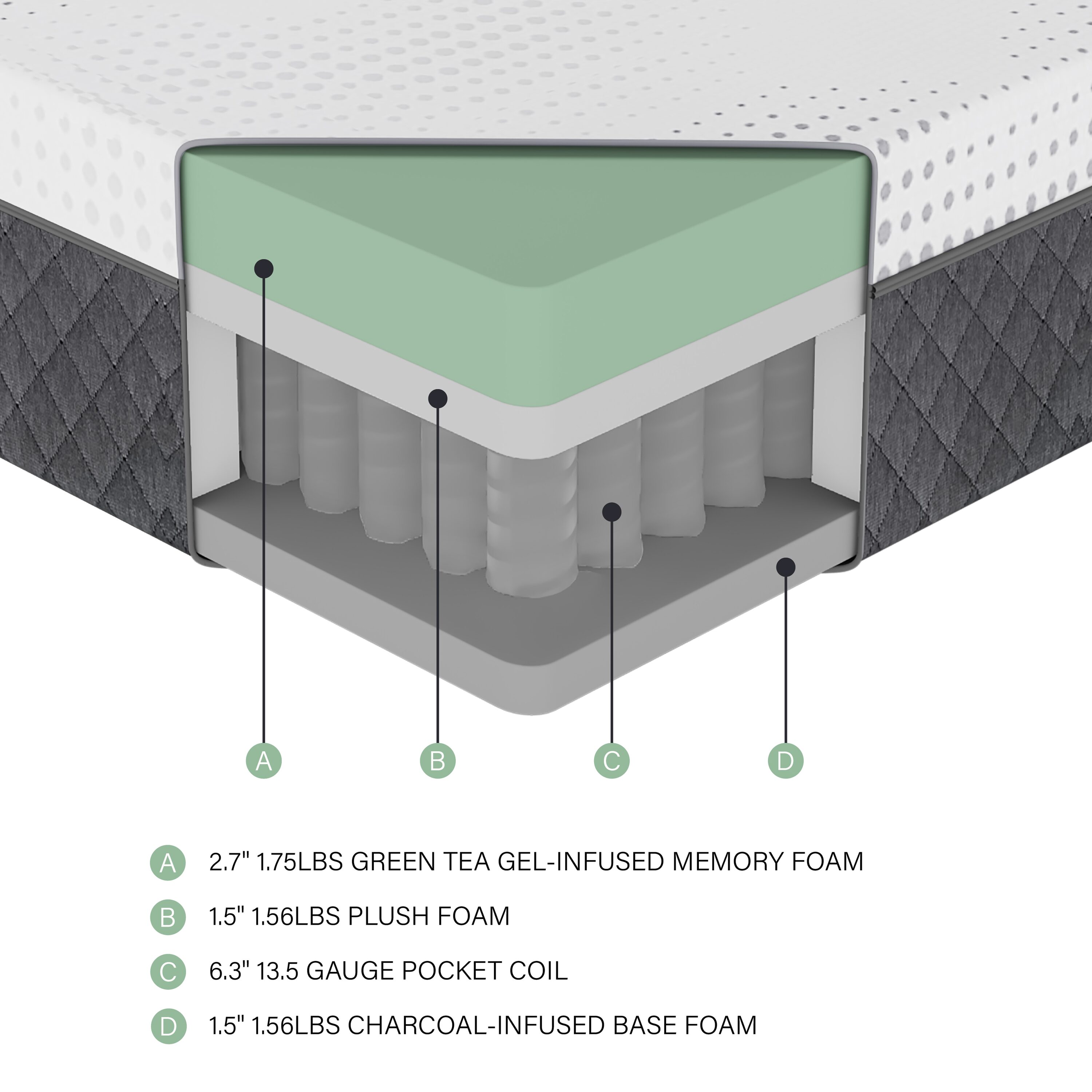 Maocao Hoom JL1P218280 Mattresses-Boxsprings - View #9
