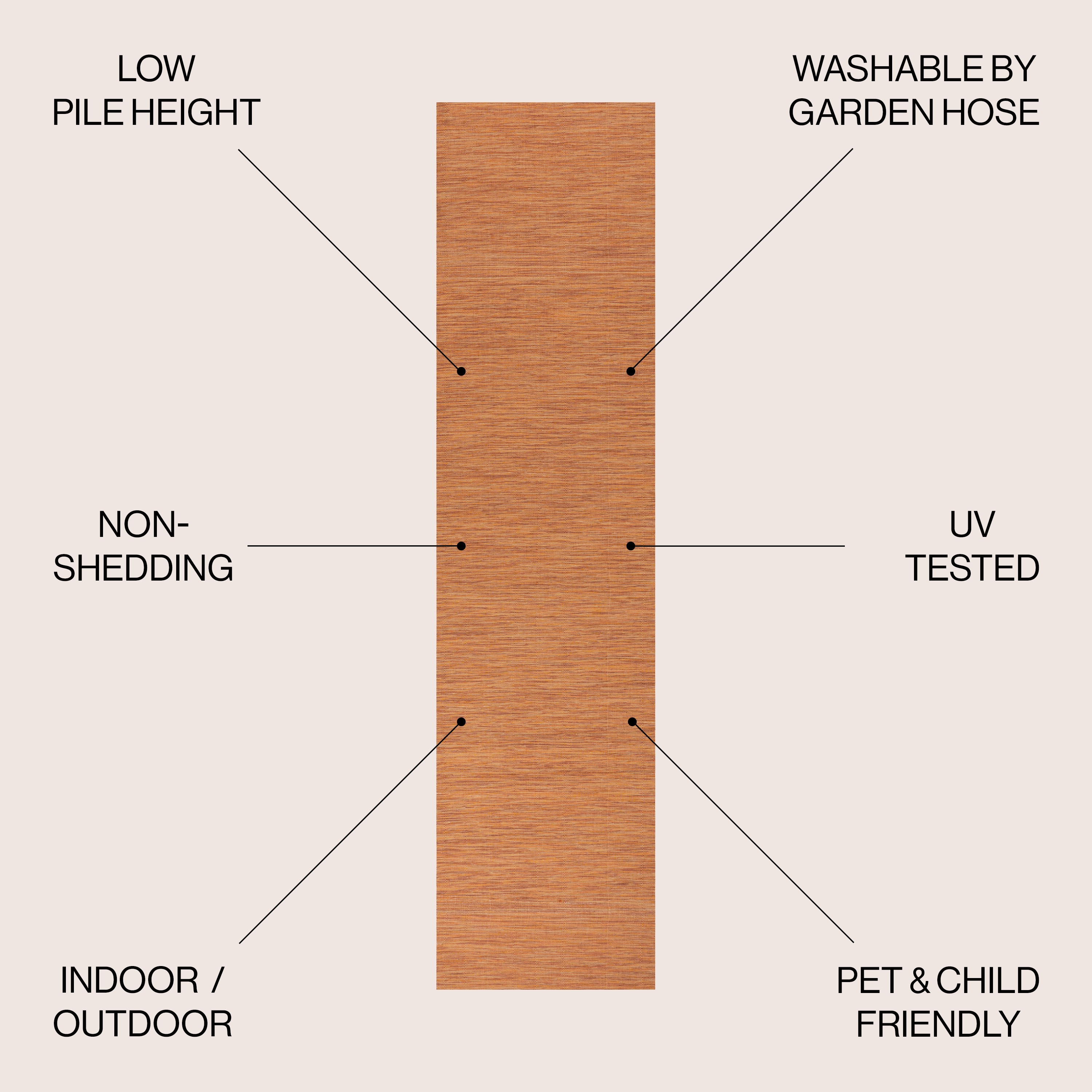 JONATHAN  Y TSN100C-28 rugs - View #2
