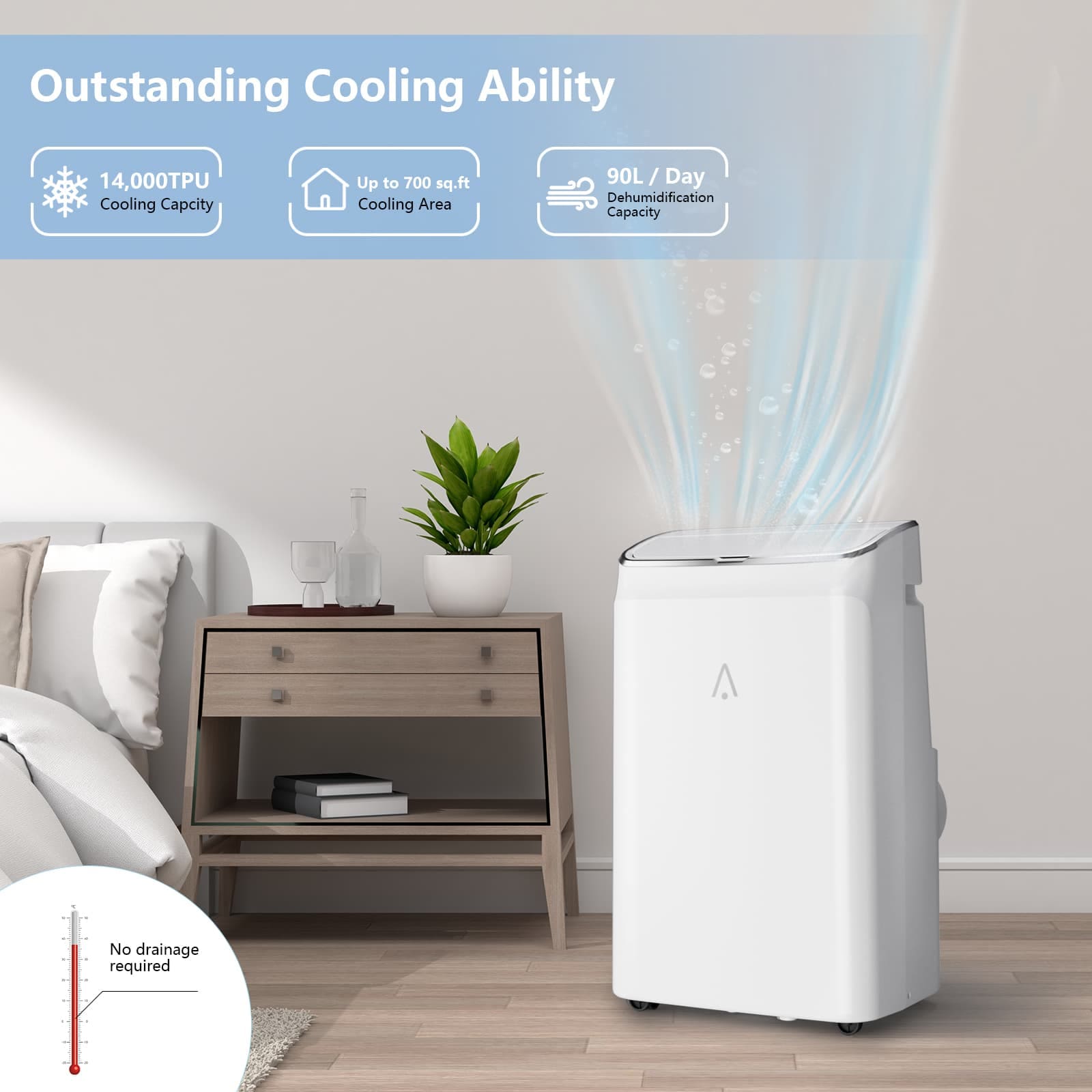 WhizMax LSHQQPHO-109IOPP3 Portable-Air-Conditioners - View #3