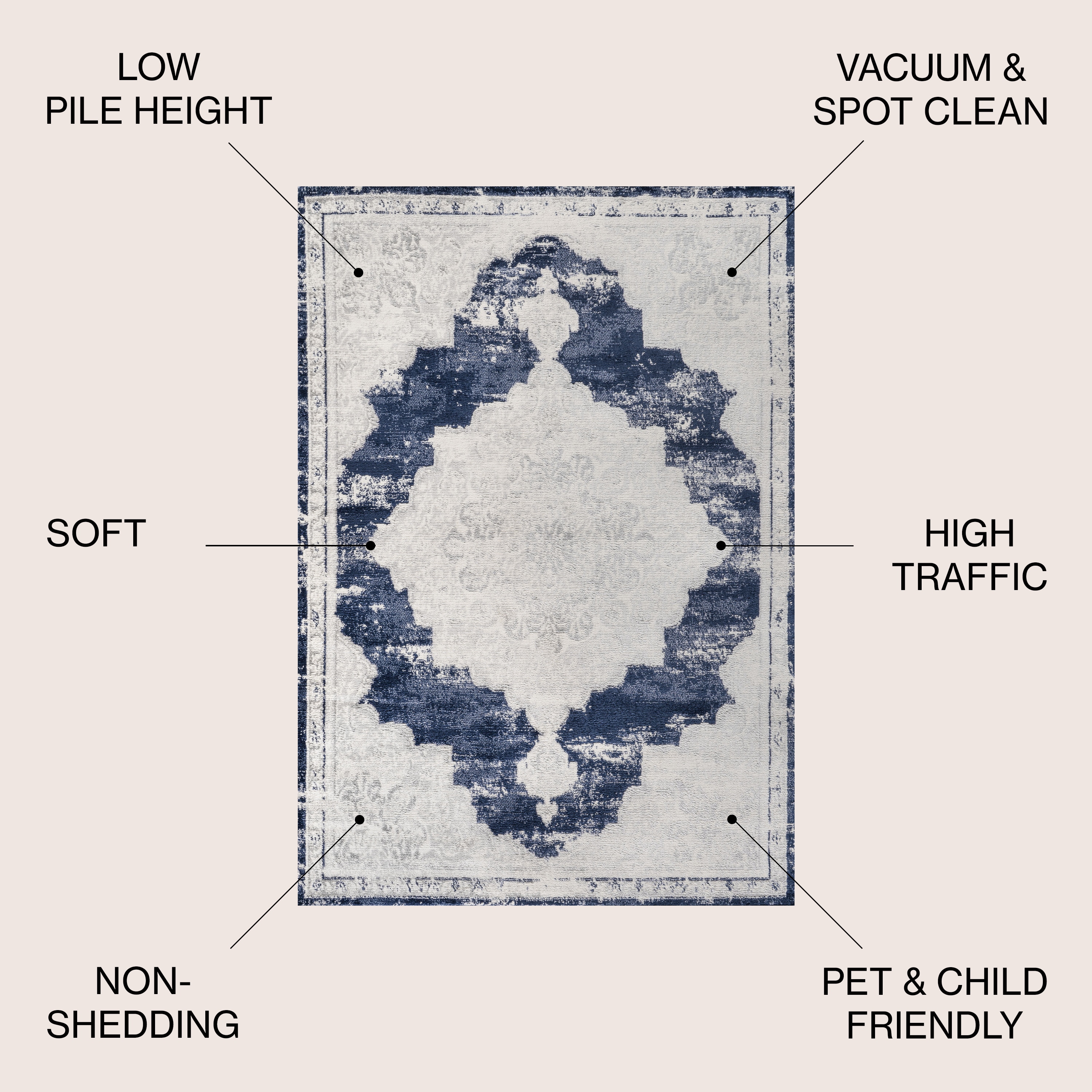 JONATHAN  Y MDP400E-3 rugs - View #3
