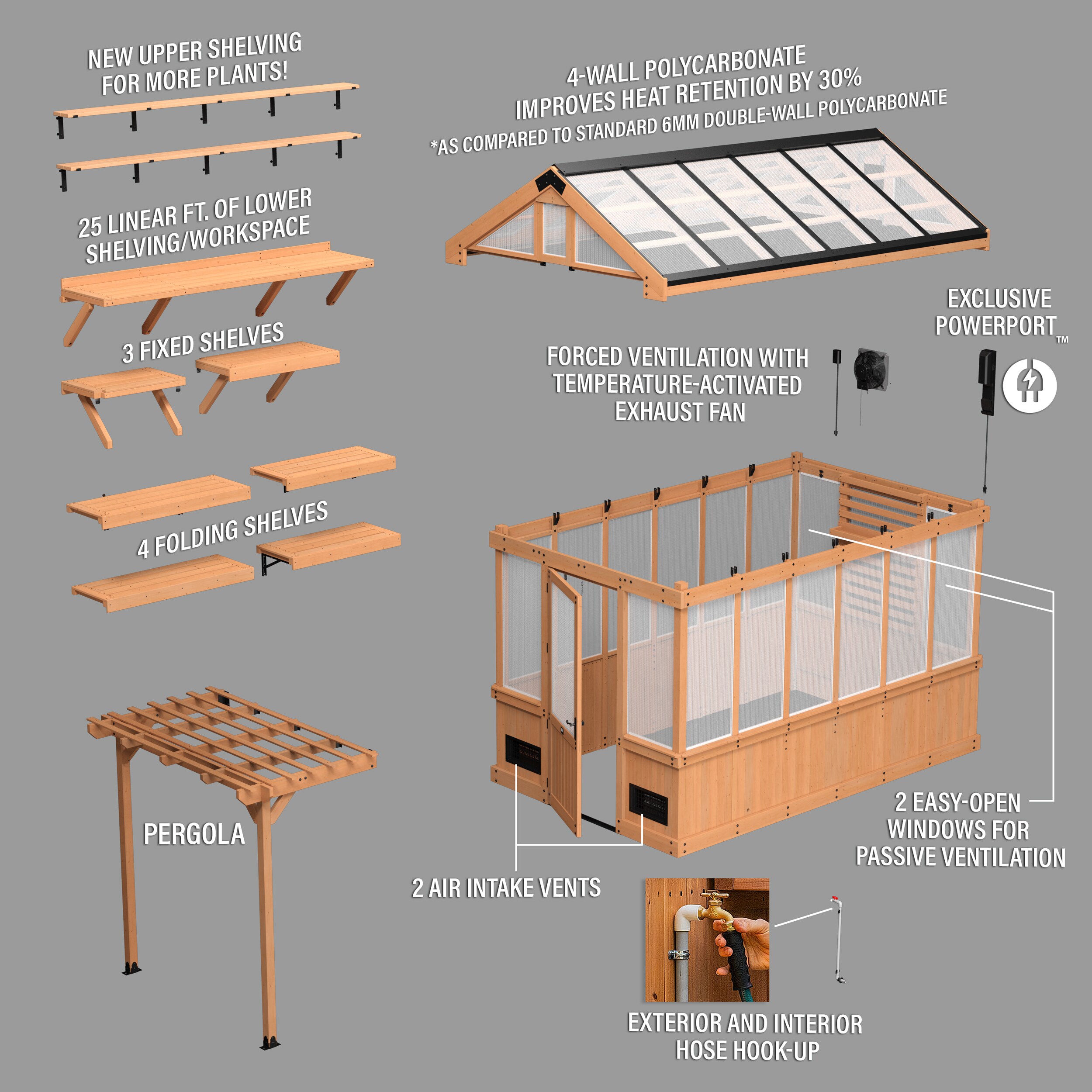 Backyard Discovery 11 x 7 Cedar and Polycarbonate Greenhouse