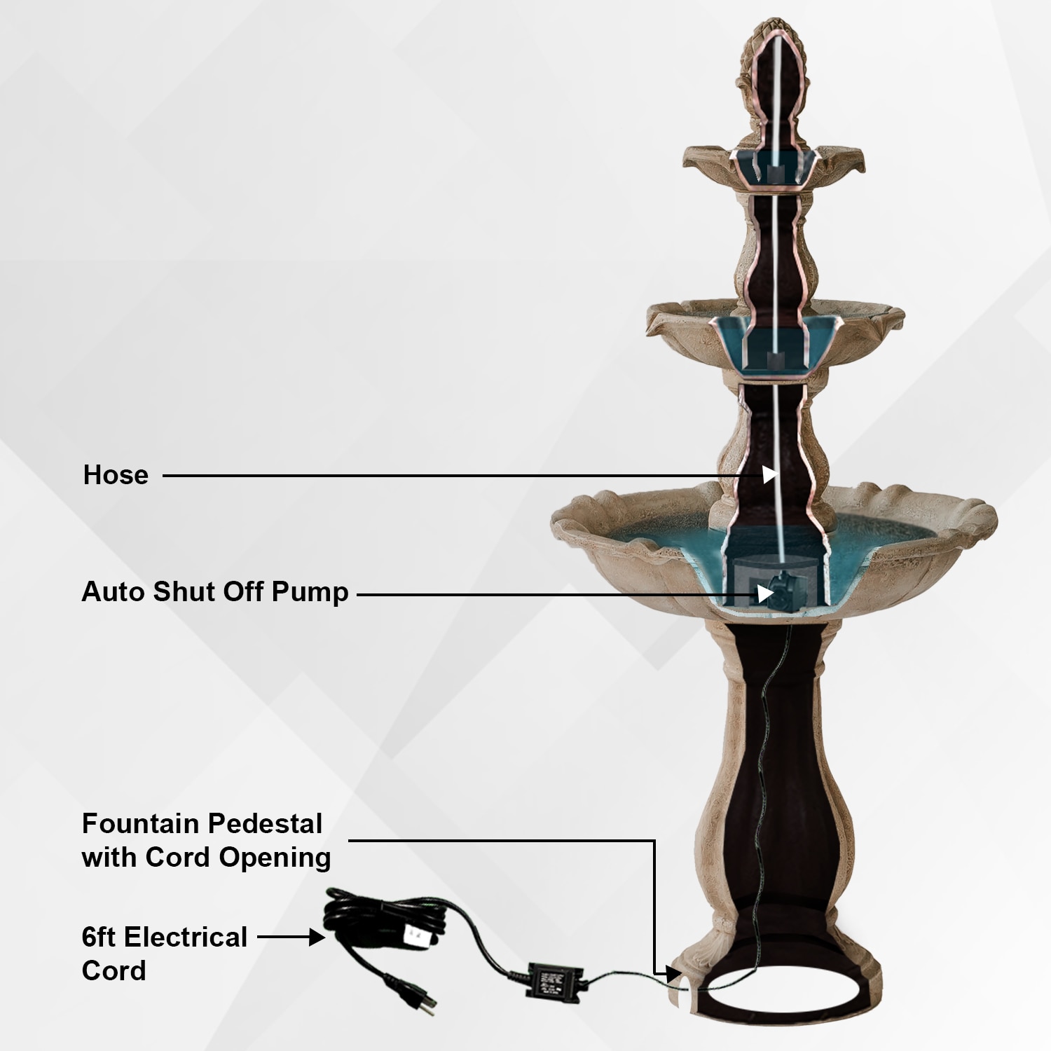 XBrand FT973615BE fountains - View #4