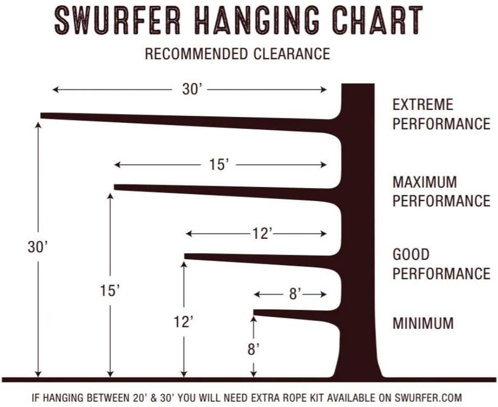 Swurfer SW001 Playset-Swings - View #6