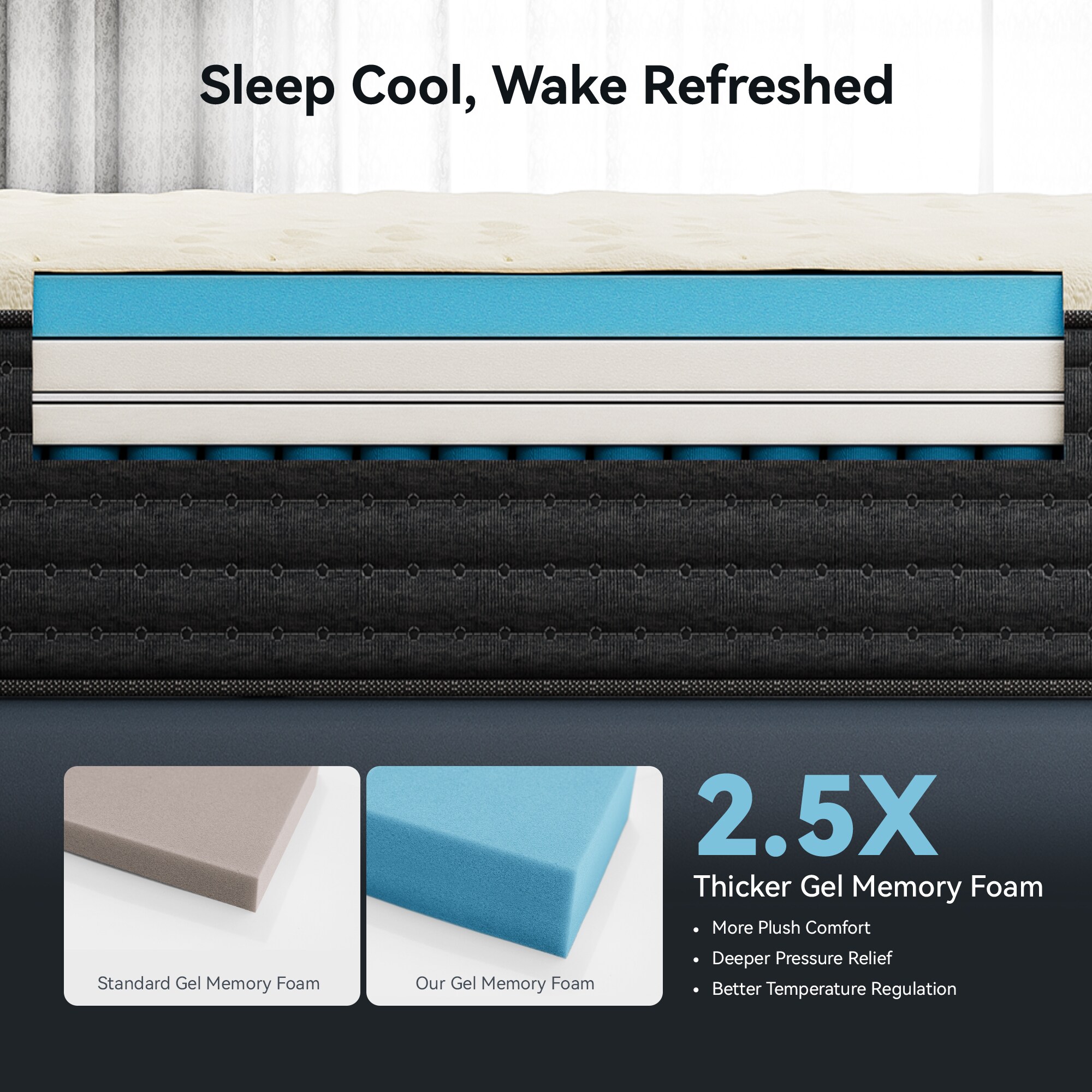 SweDrea MH50-12T Mattresses-Boxsprings - View #12