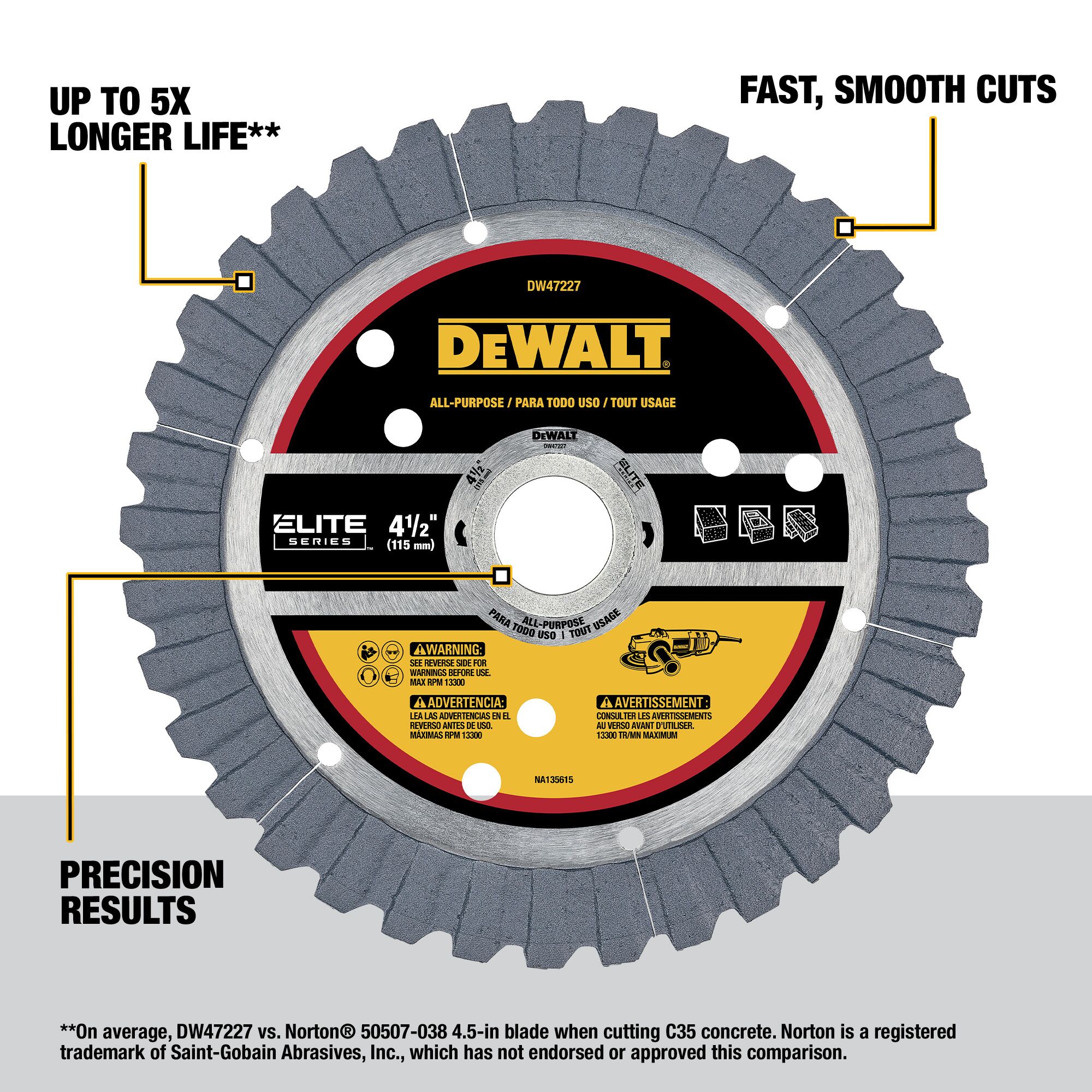 DEWALT DW47227 Abrasive-Wheels - View #2