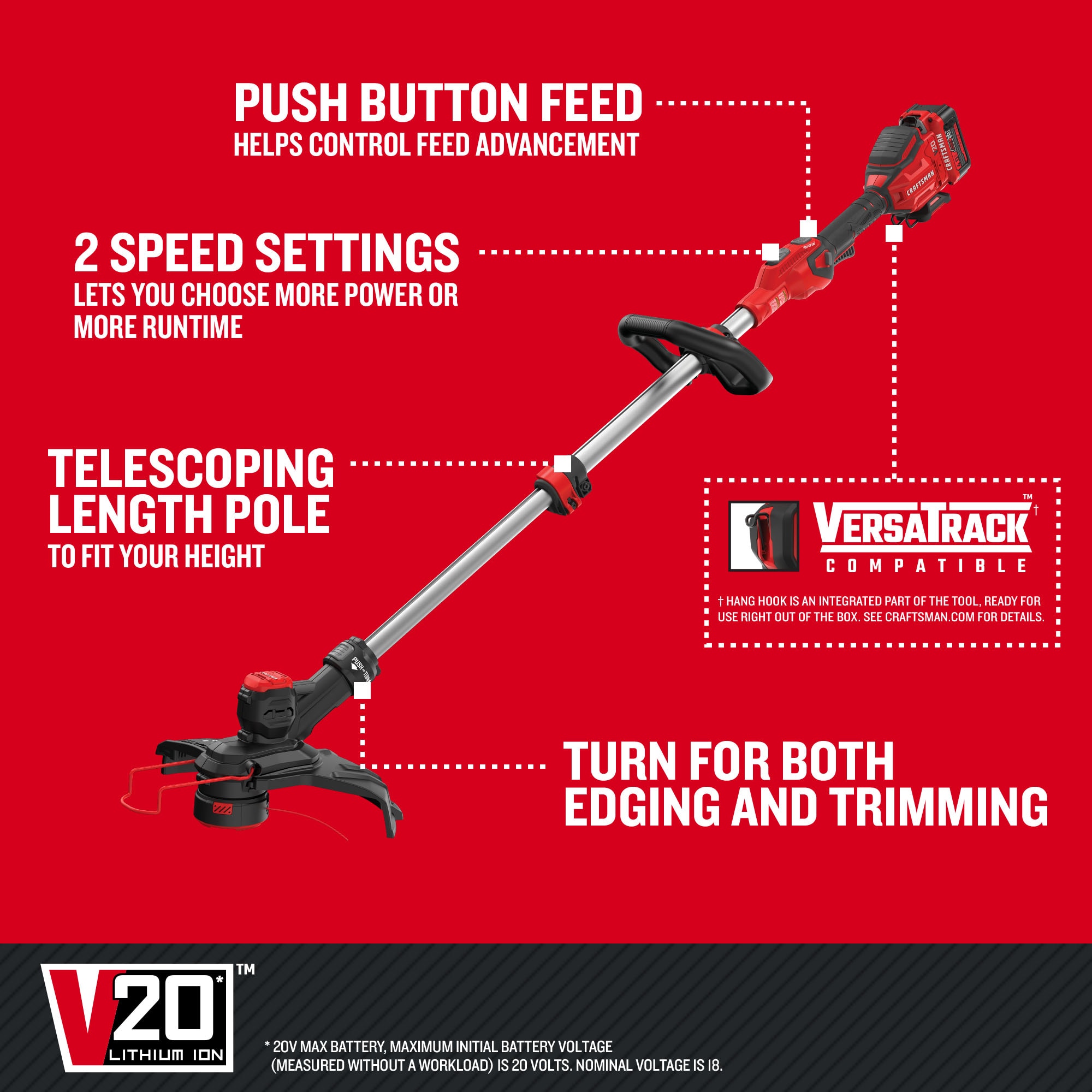 CRAFTSMAN V20 20-volt Max 13-in Straight Shaft Battery String Trimmer 4 ...