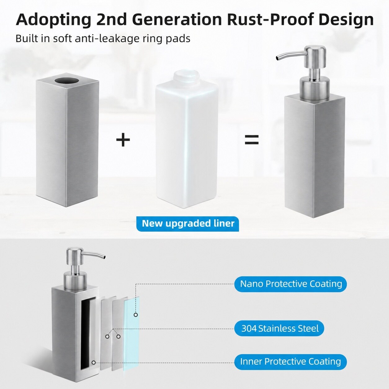 Aoibox LABYA8Y2 Soap-Lotion-Dispensers - View #2