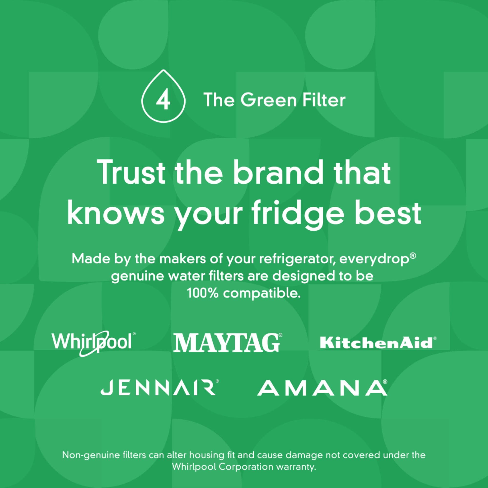 everydrop EDR4RXD1 Refrigerator-Water-Filters - View #5