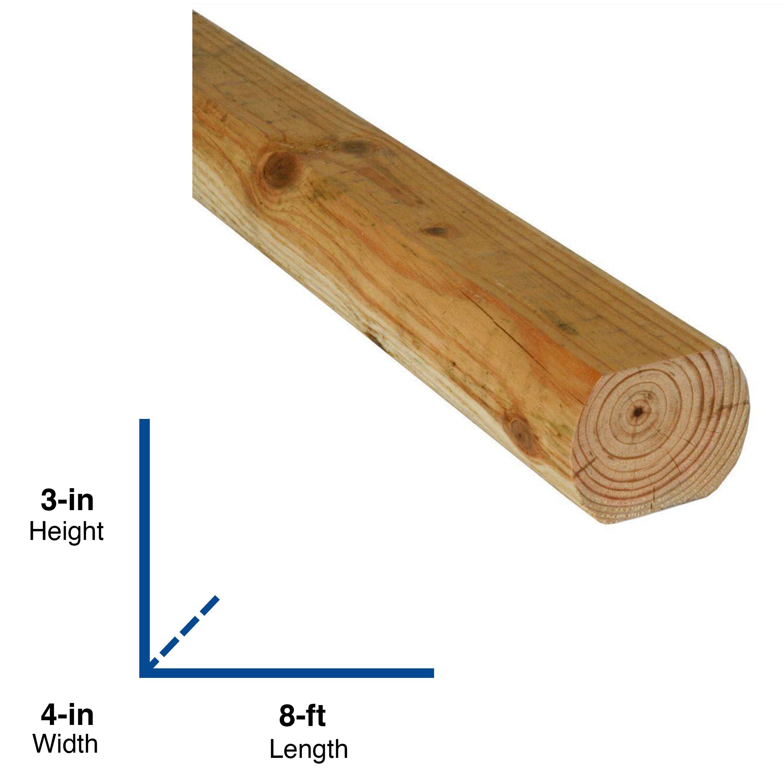 4x6x8 landscape timbers prices