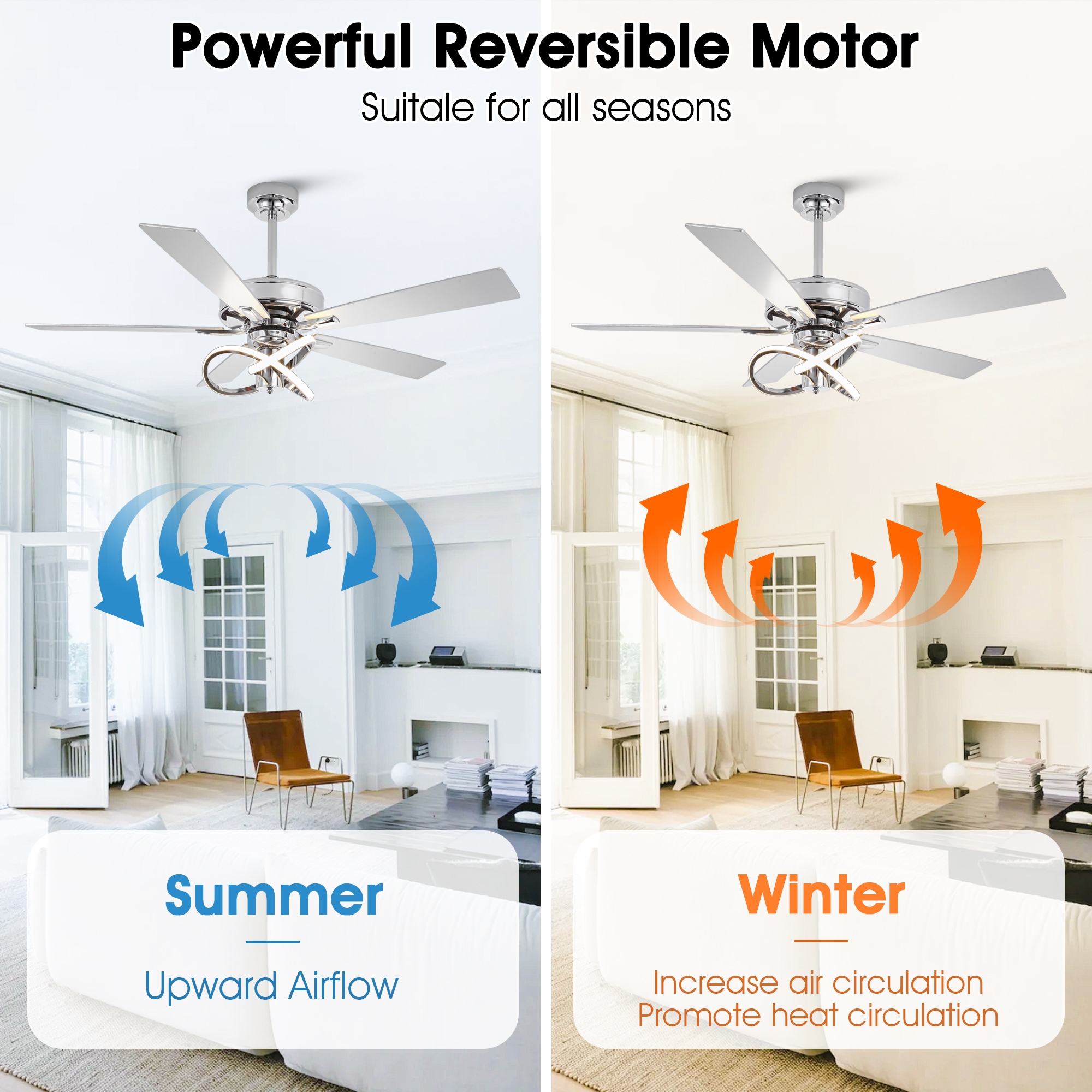 IHOMEadore MDF6001NI Ceiling-Fans - View #9