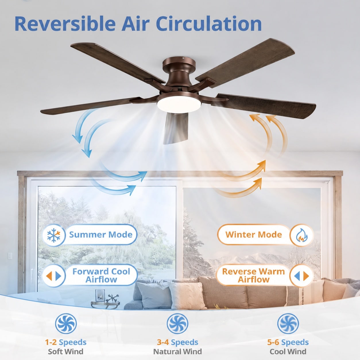 AKSCYZM LAK0705K111 Ceiling-Fans - View #6
