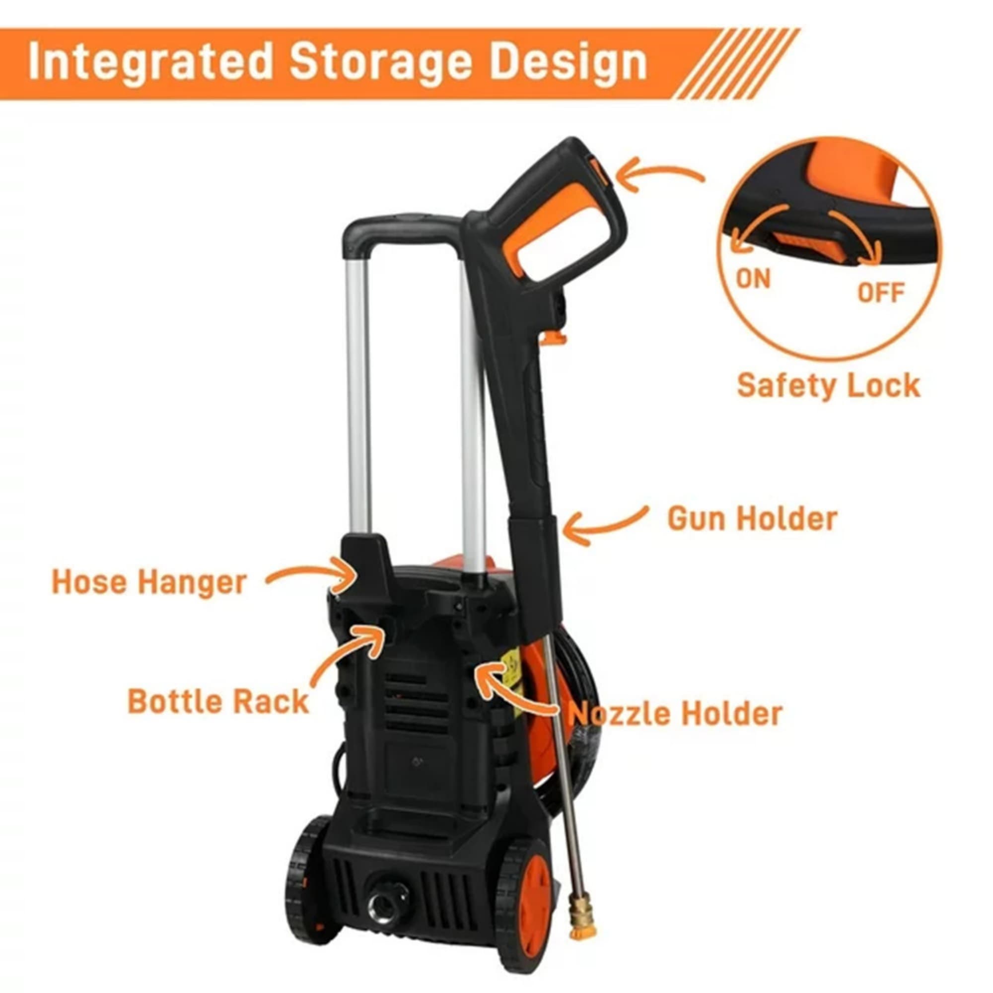 Angel Sar L2MJA408PW02 Gas-Pressurewashers - View #4
