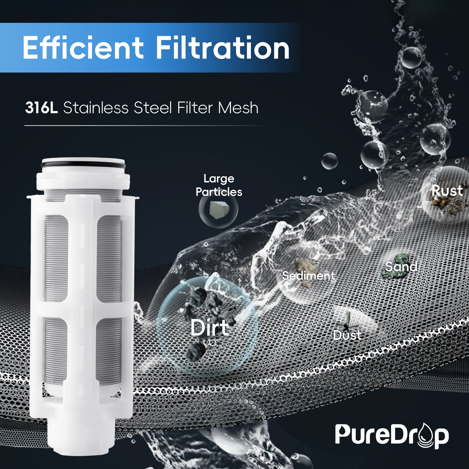 PureDrop PDR-F50WSP Replacement-Water-Filters-Cartridges - View #2
