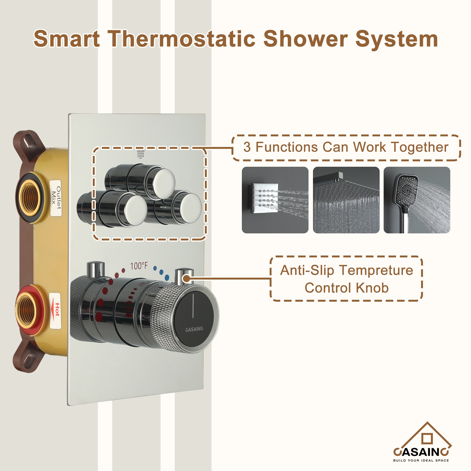 CASAINC CS6219-12CH Showerhead-Bar-Panels - View #5