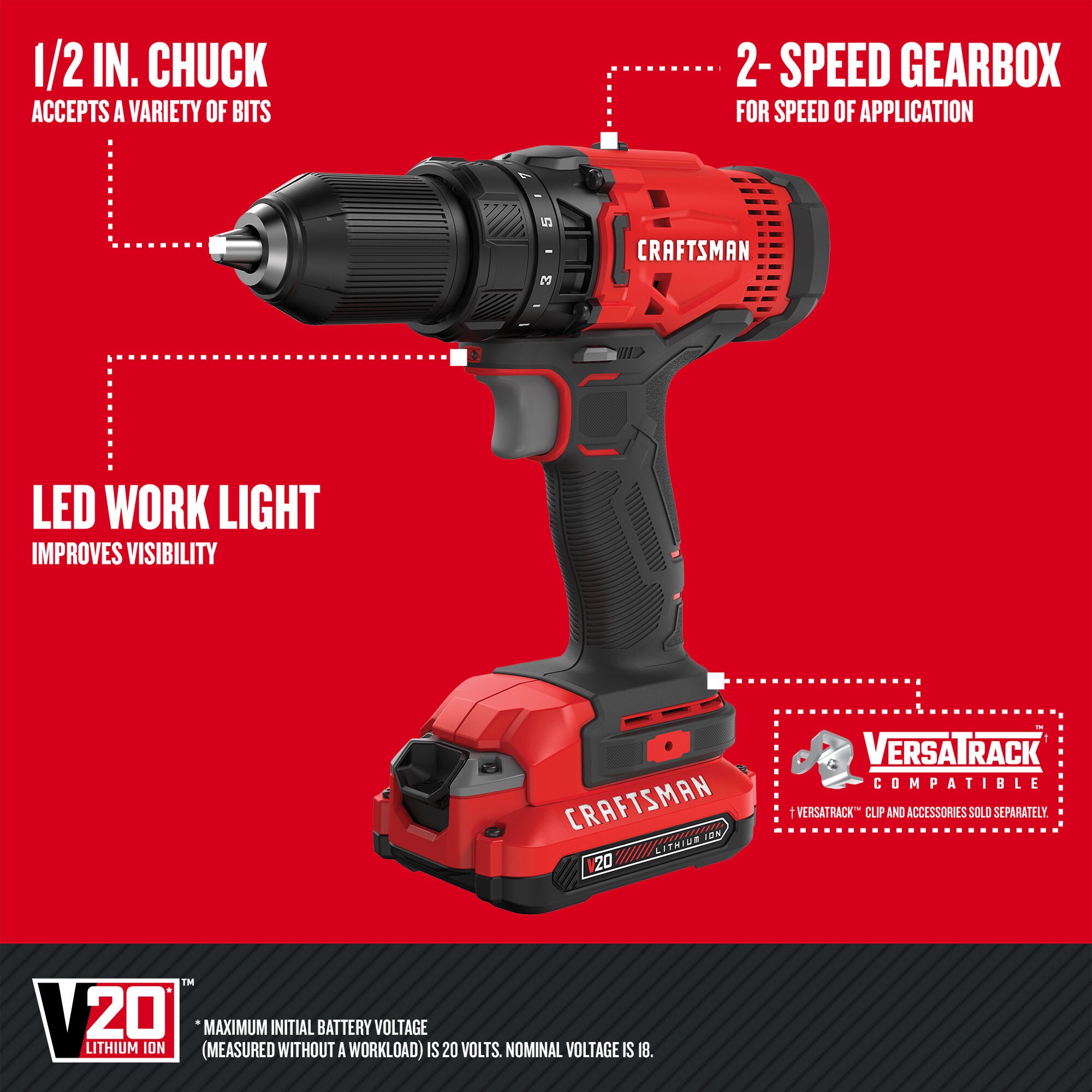 CRAFTSMAN V20 20-volt Max 6-Tool Power Tool Combo Kit with Soft Case (2-Batteries Included and Charger Included)