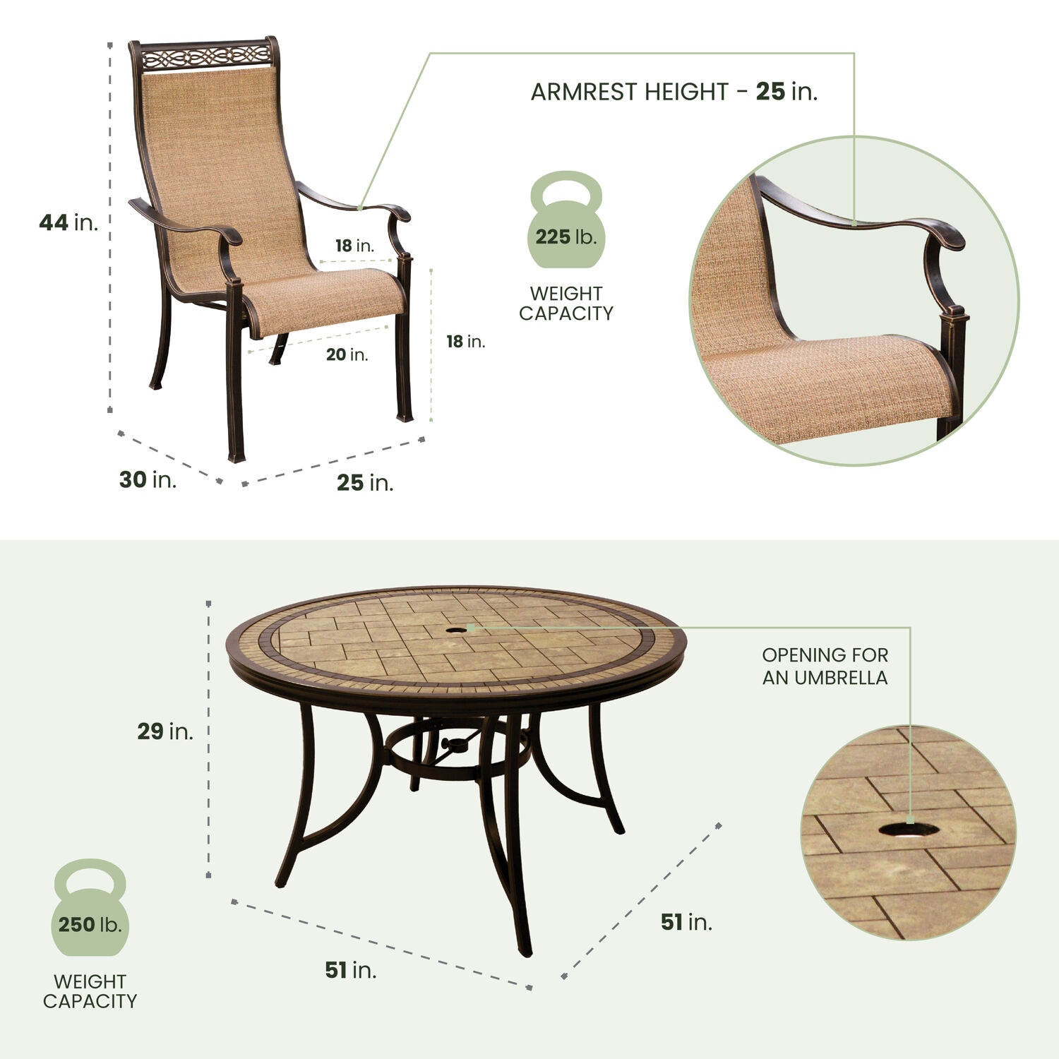 Hanover MONACO5PC Patio-Dining-Sets - View #3