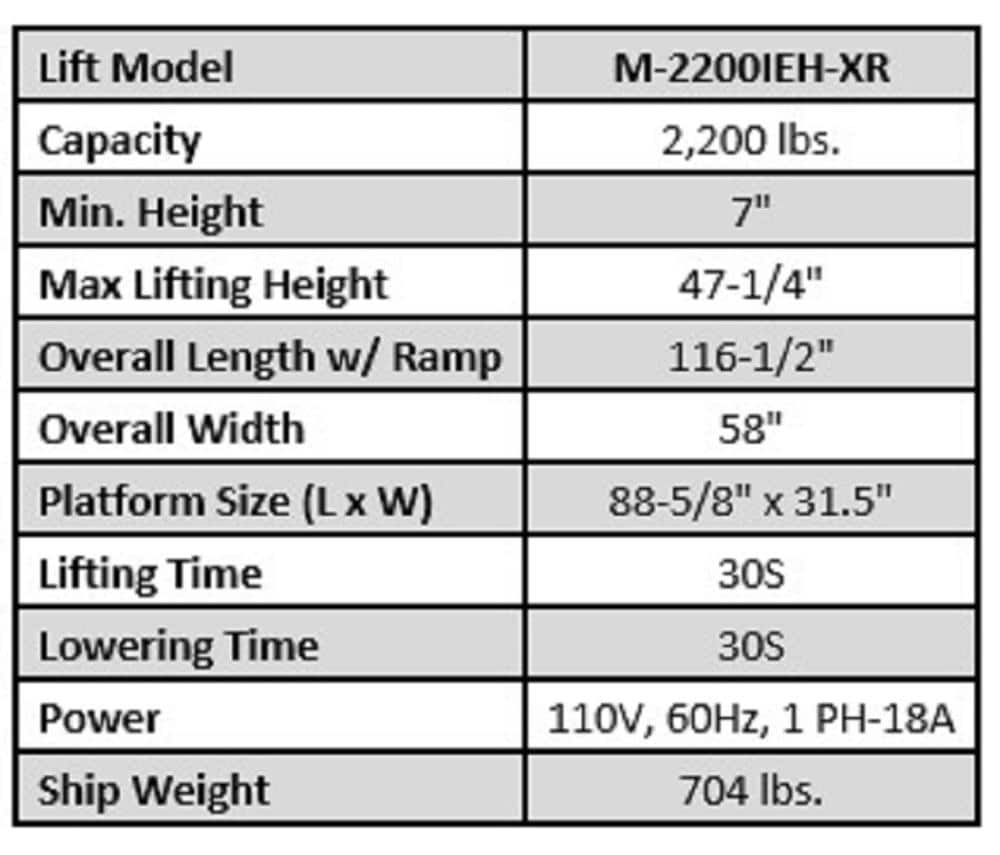 IDEAL M-2200IEH-XR Vehicle-Lifts - View #3