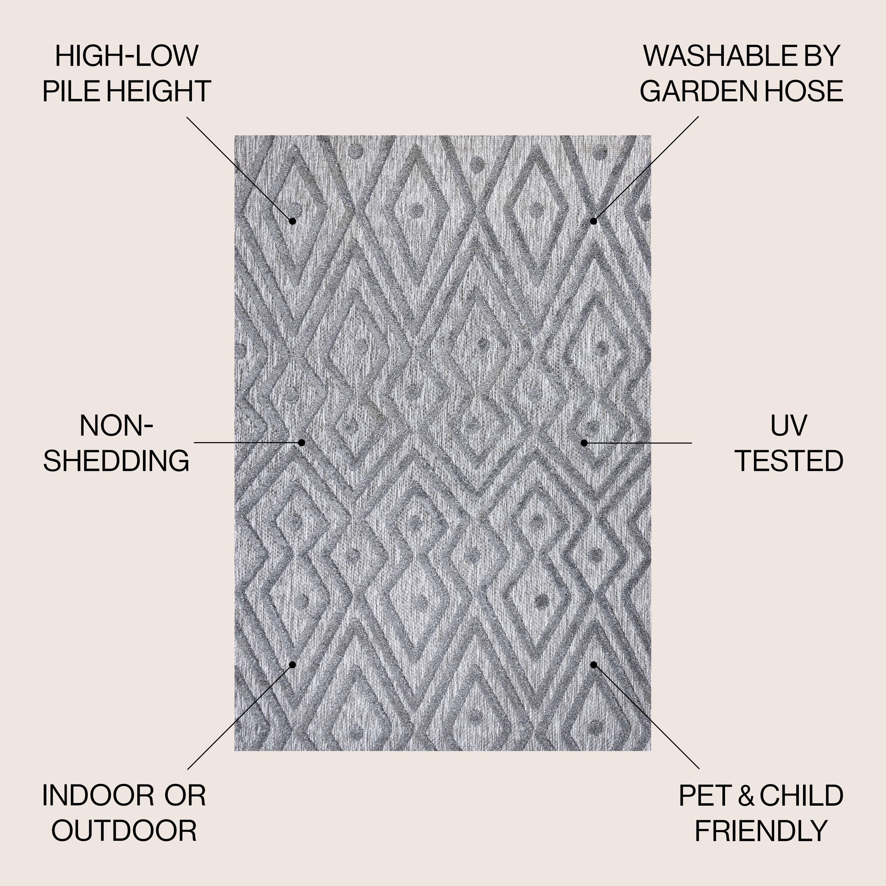 JONATHAN  Y IBZ100A-5R rugs - View #3