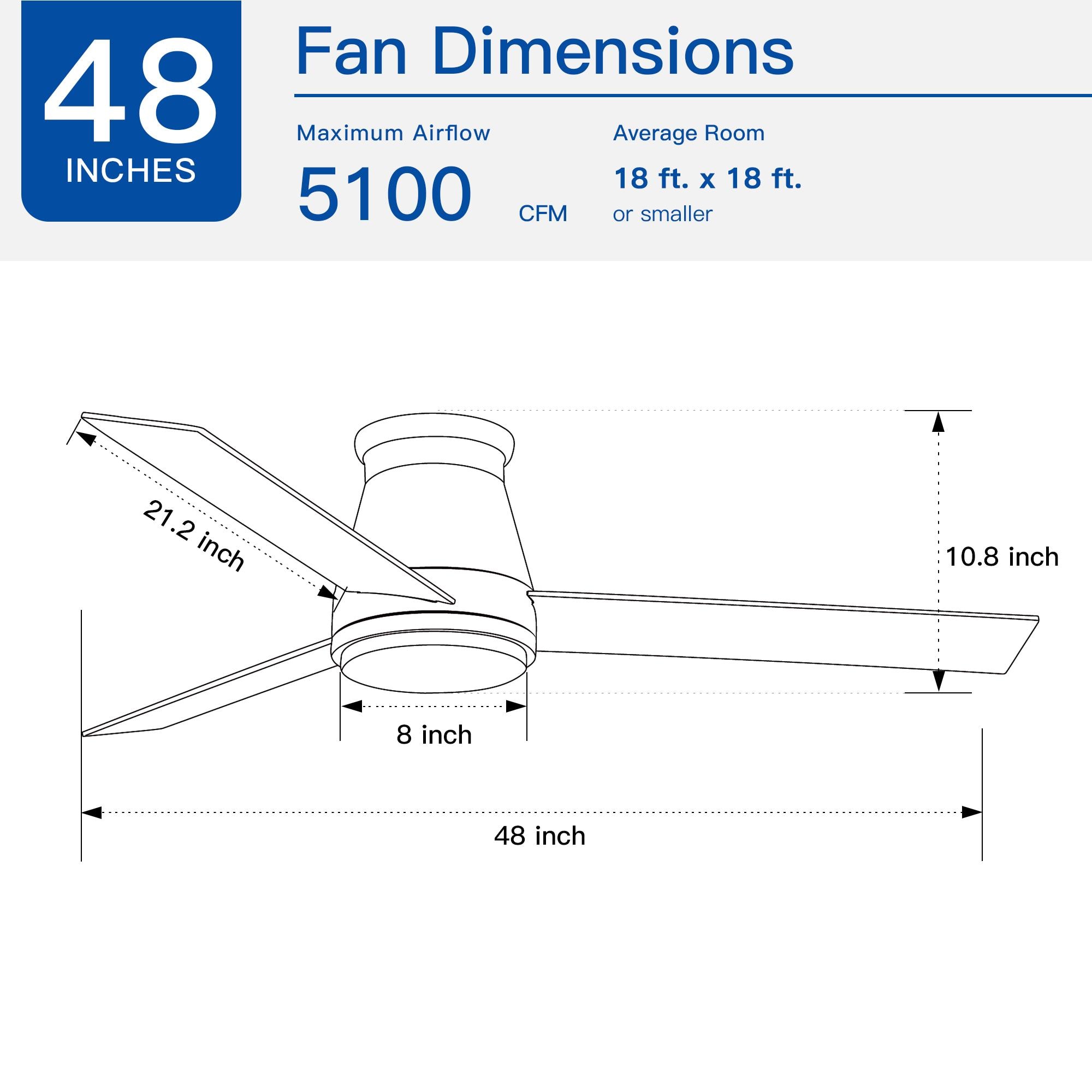 Bayfeve BFYH-34171-CF Ceiling-Fans - View #13