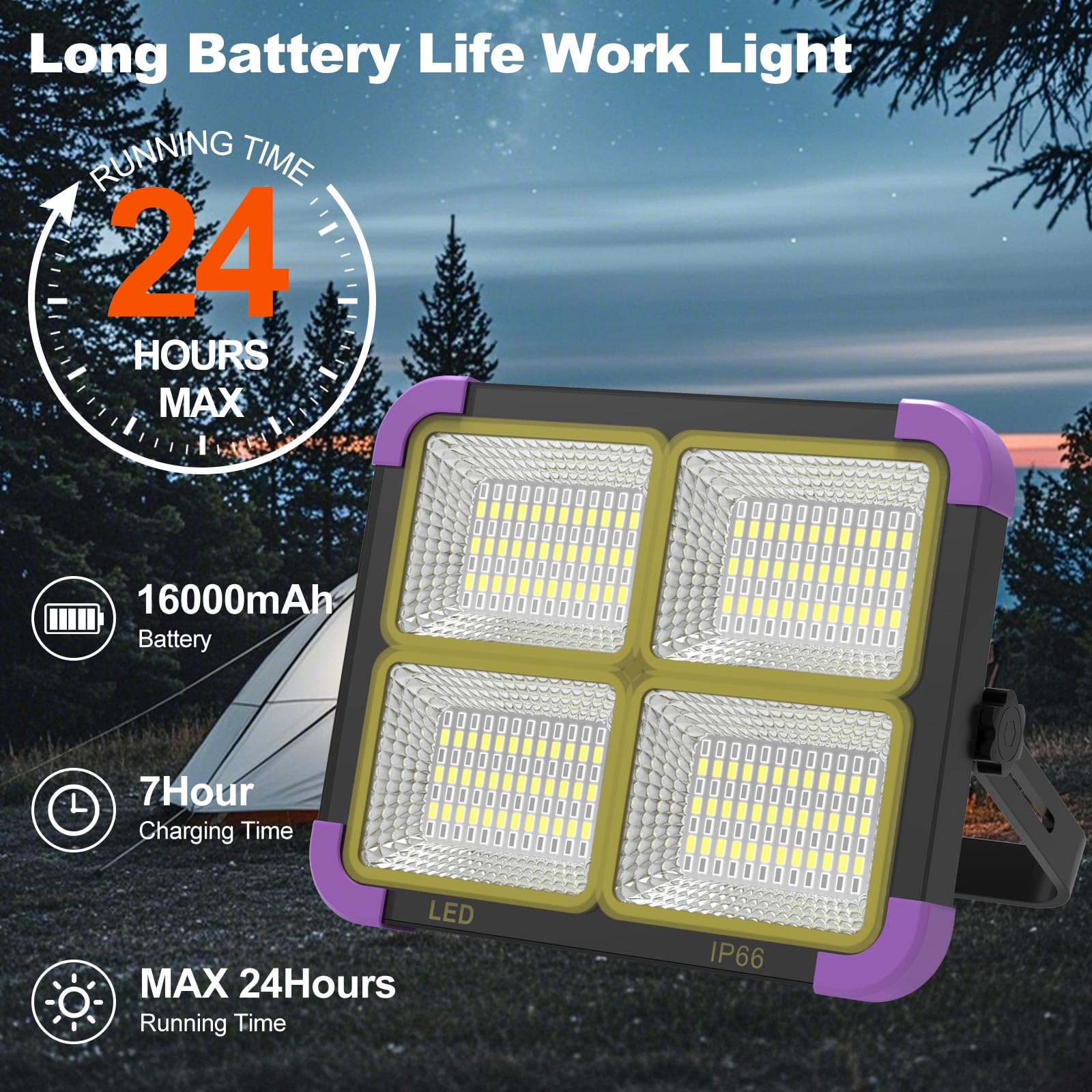 AOIZGMY renewable power Black Light Solar Work Lights 10000LM 395nm UV ...